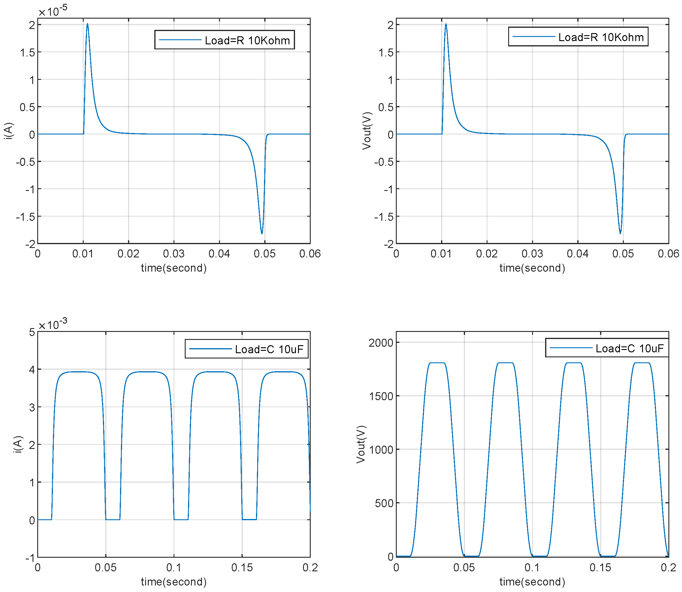 Micromachines 15 01114 g019