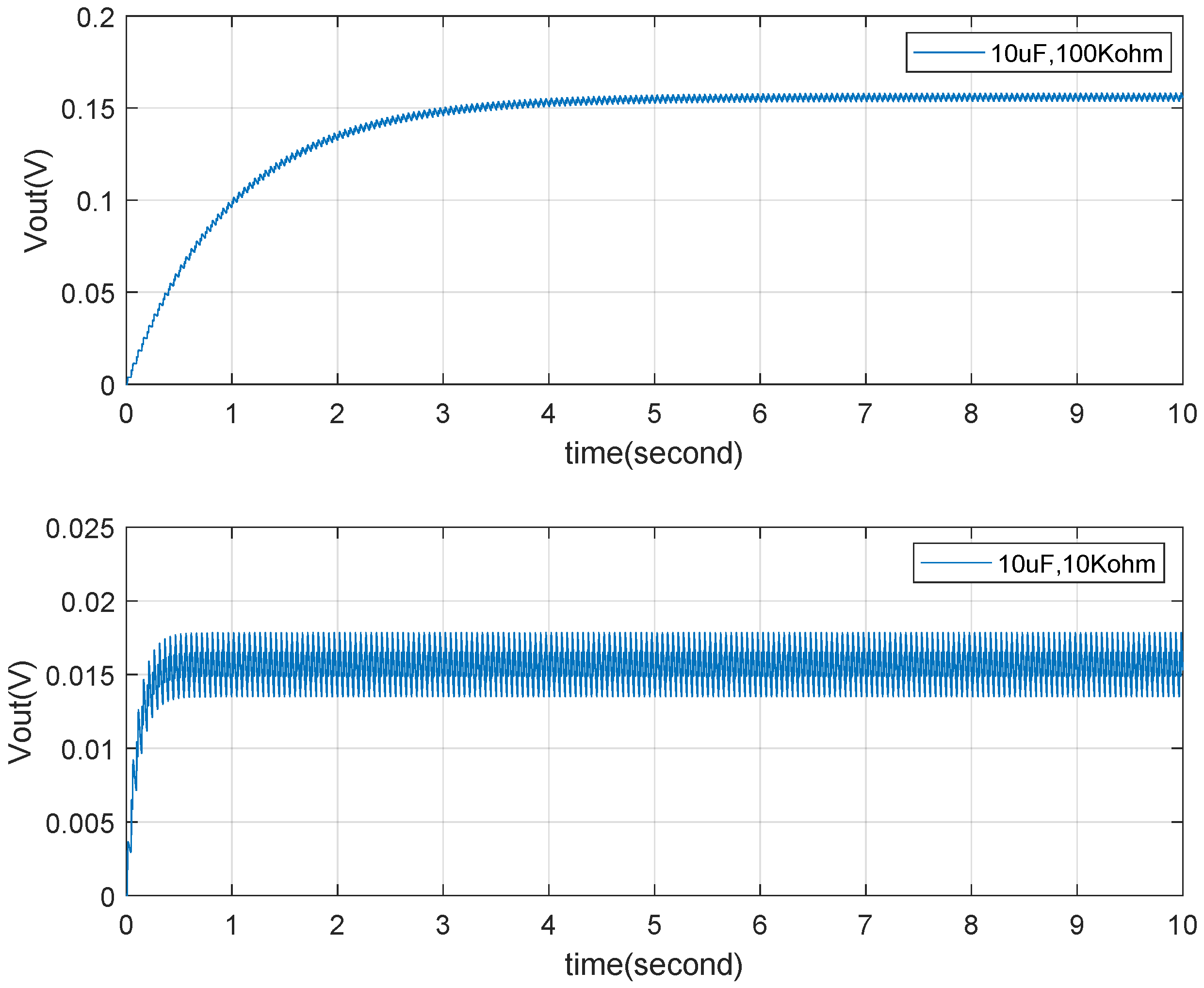 Micromachines 15 01114 g020