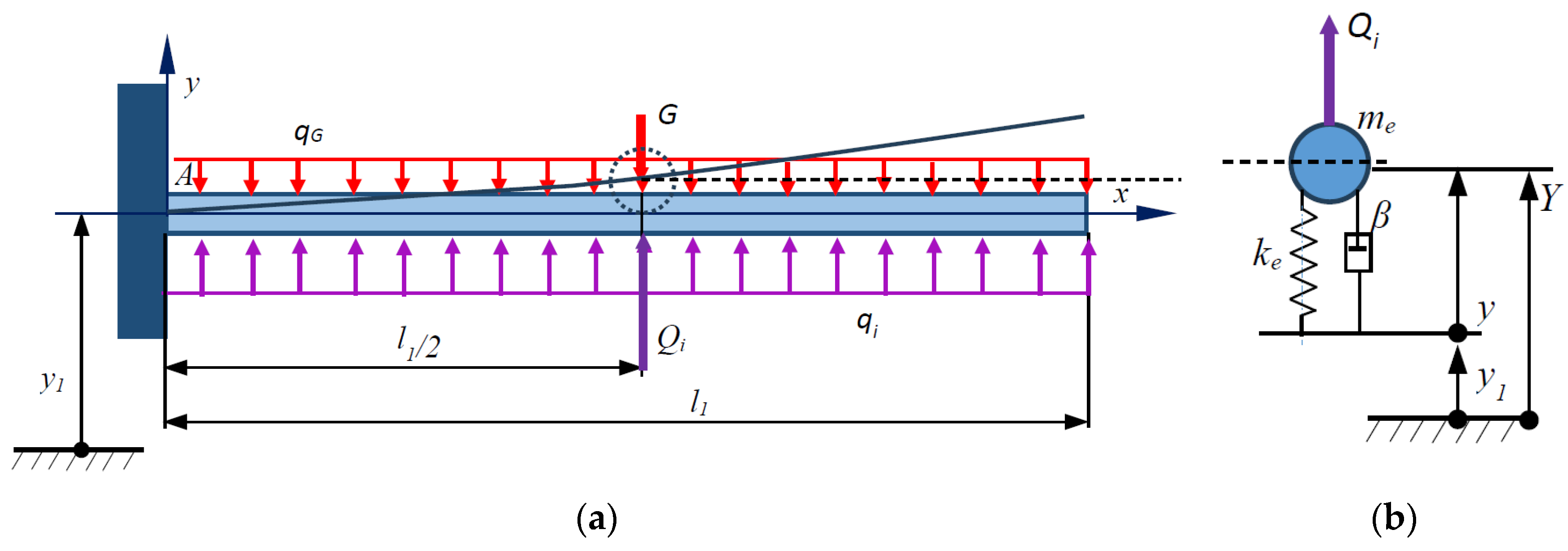 Micromachines 15 01117 g002