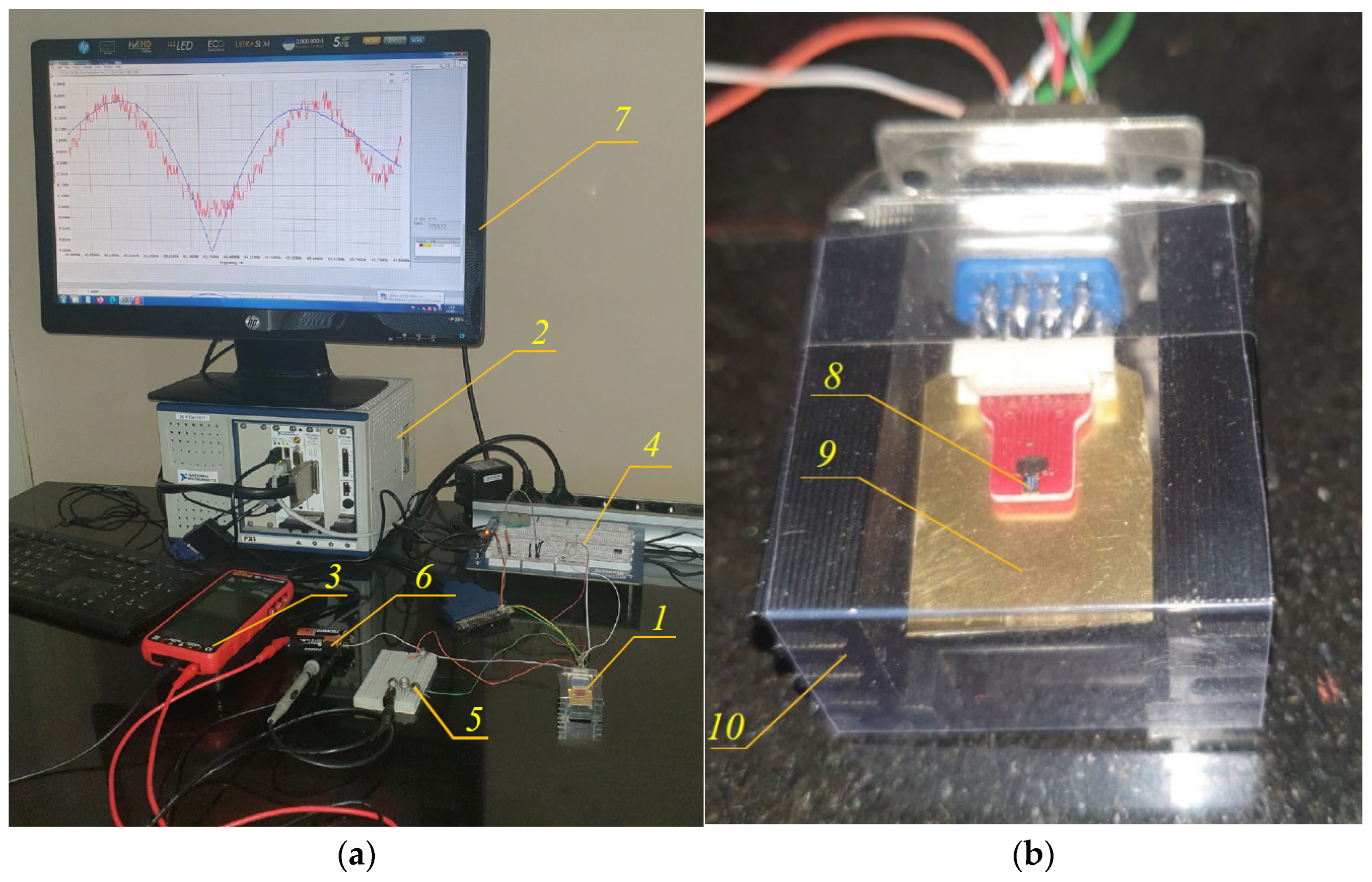 Micromachines 15 01117 g005
