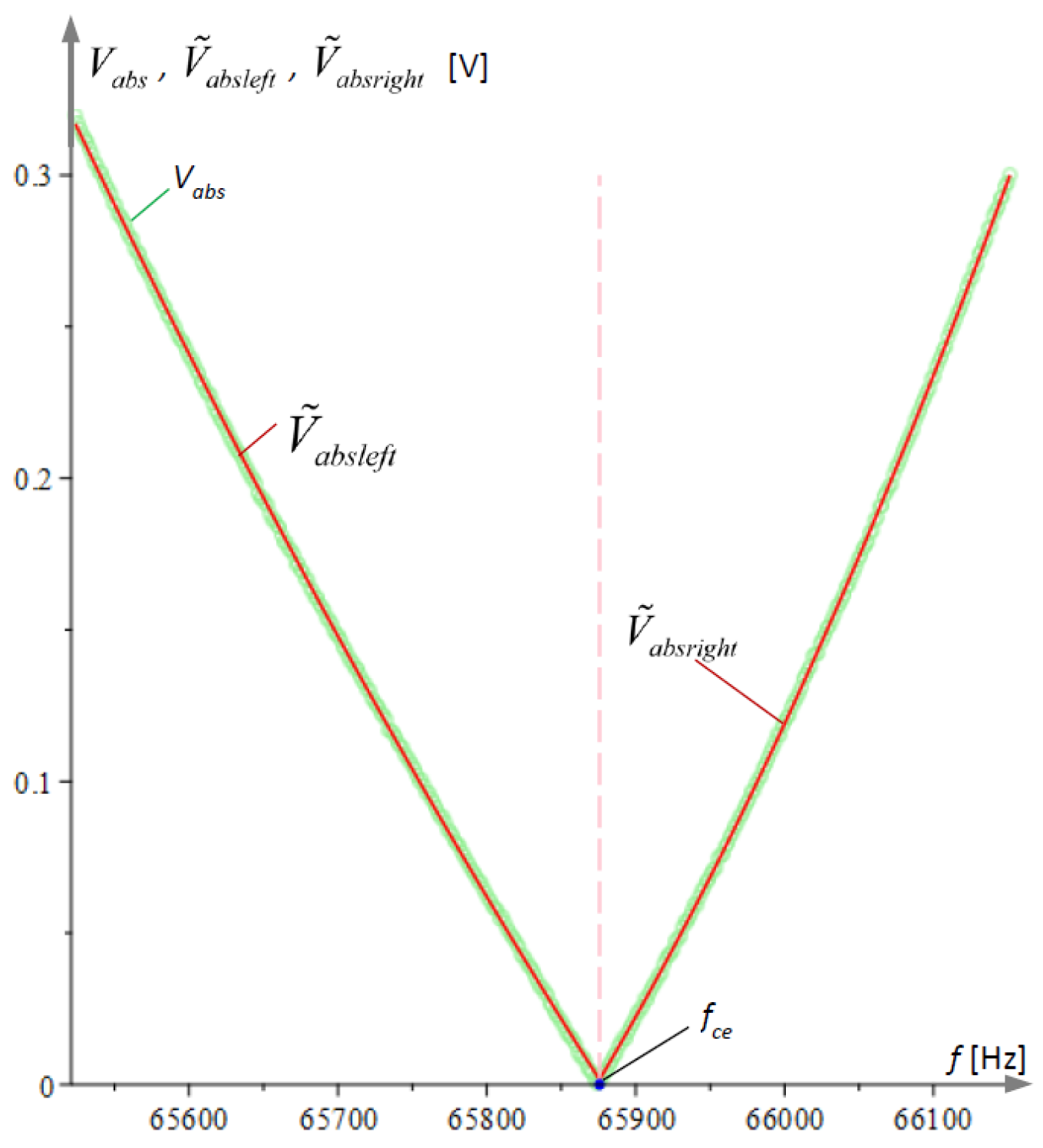 Micromachines 15 01117 g009