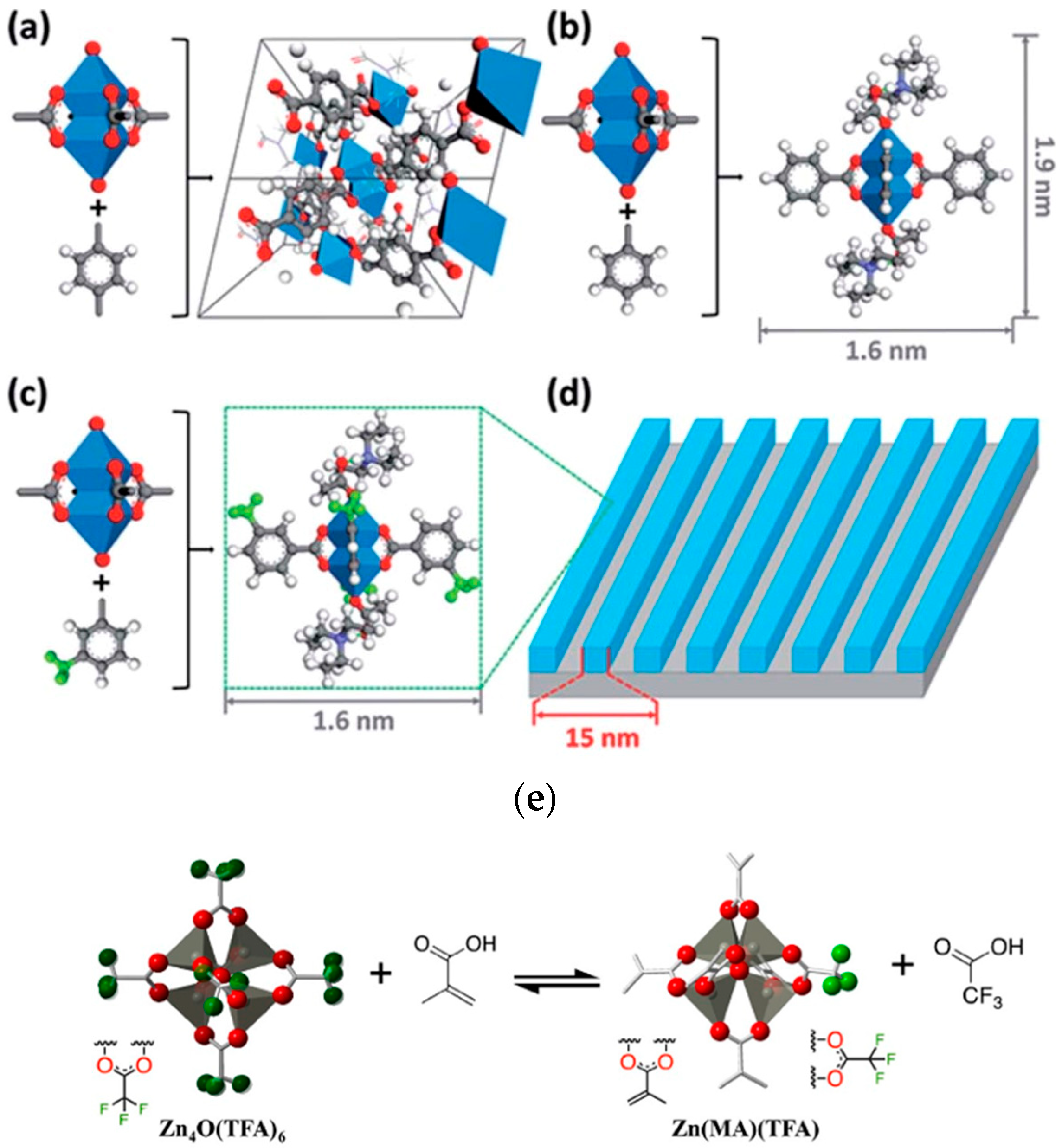 Micromachines 15 01122 g008