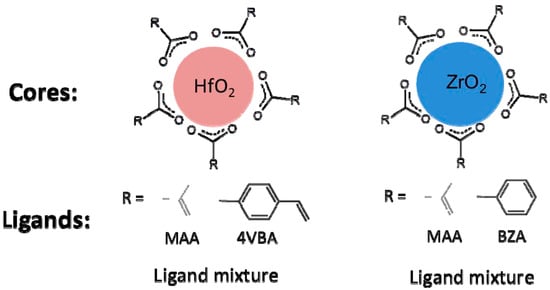 Micromachines 15 01122 g011