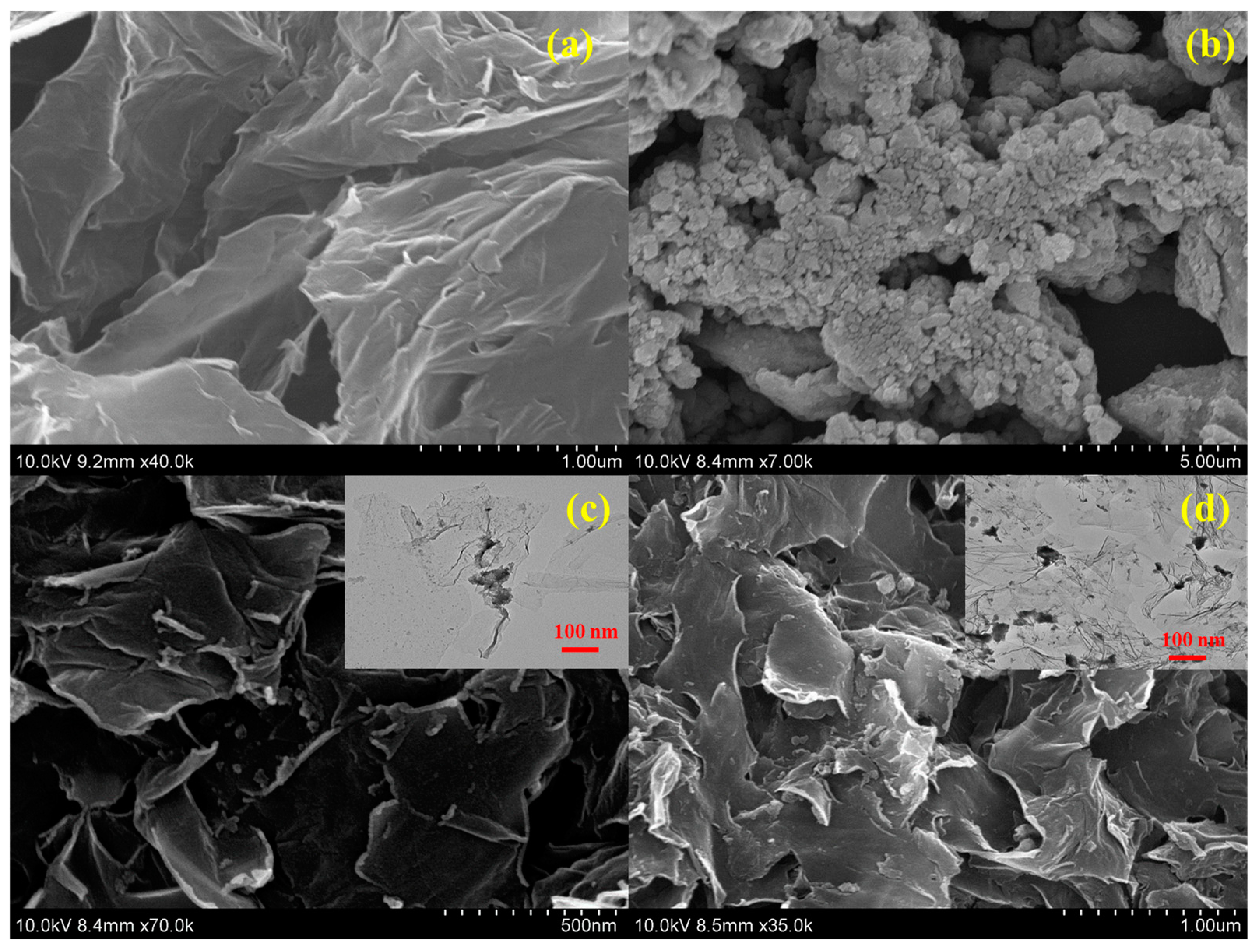 Micromachines 15 01125 g002