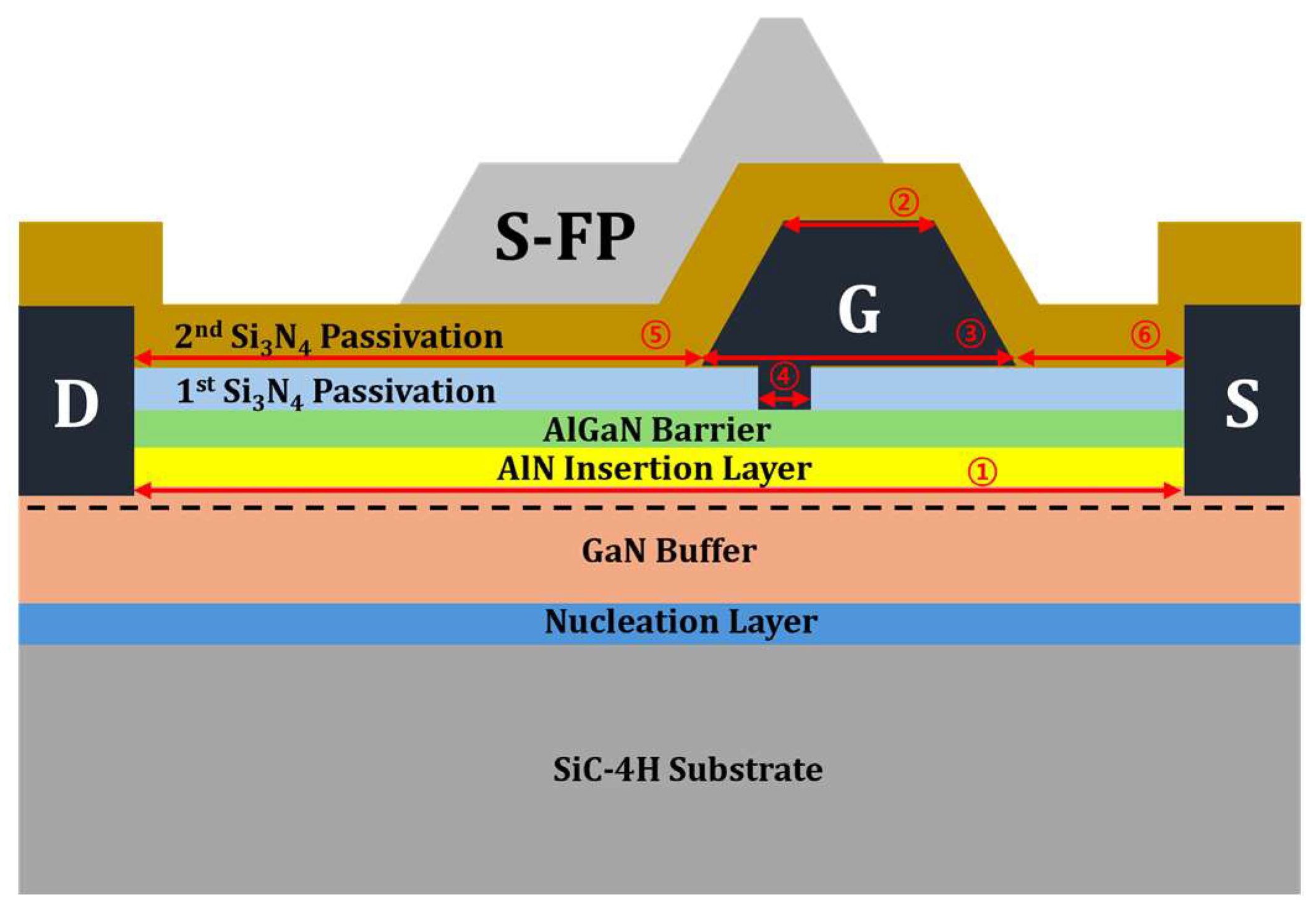 Micromachines 15 01126 g002
