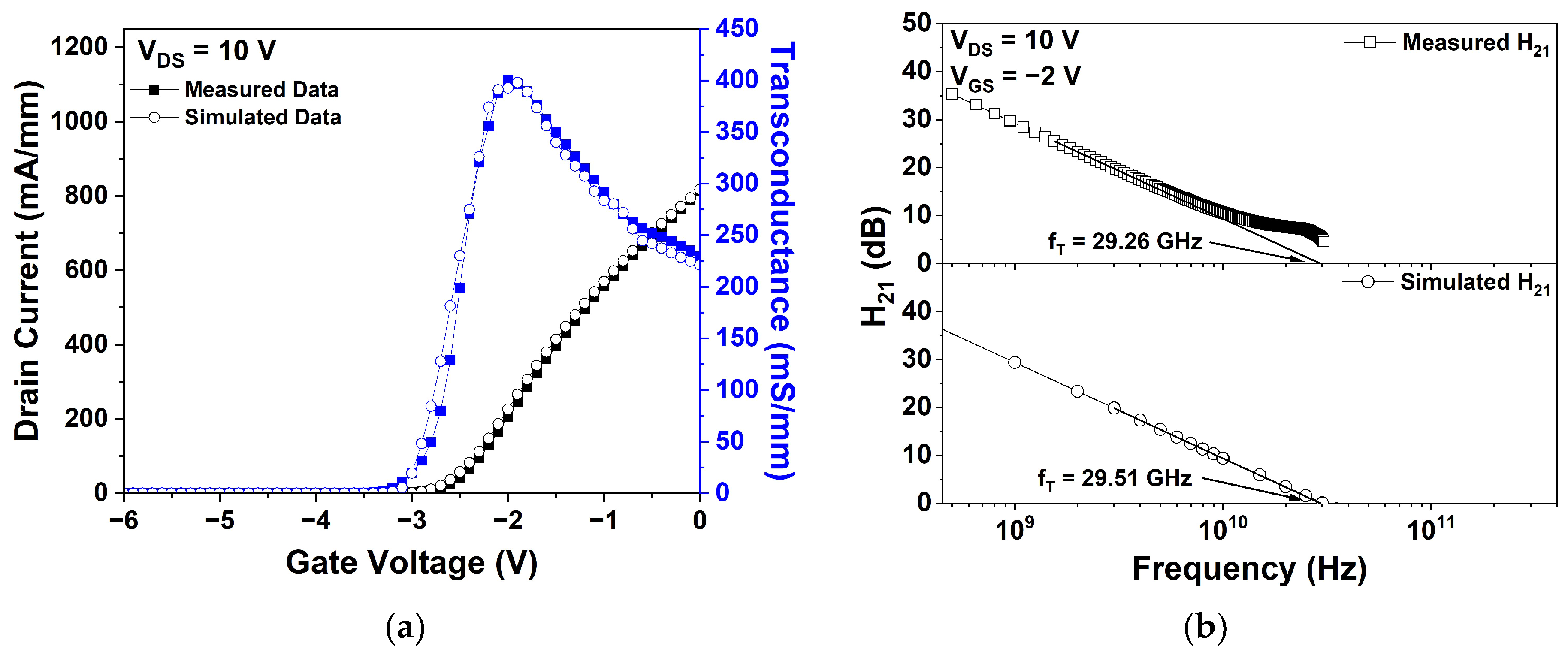 Micromachines 15 01126 g003