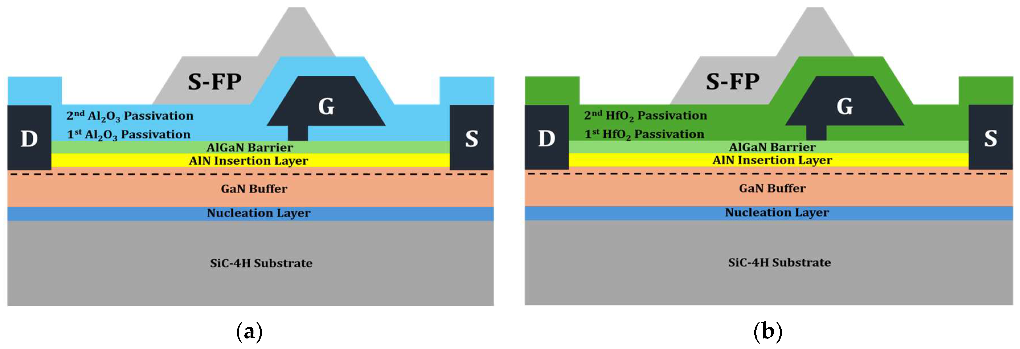 Micromachines 15 01126 g004