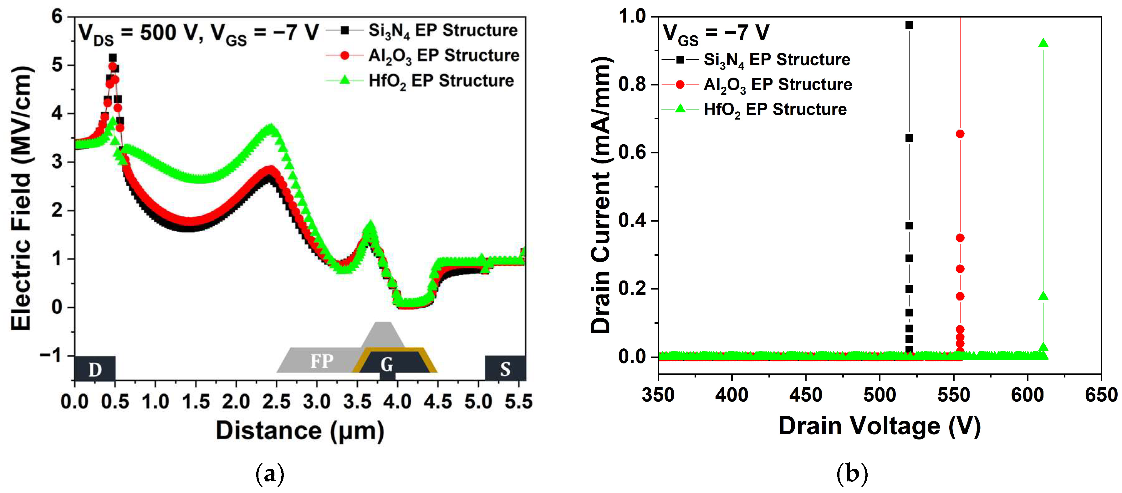 Micromachines 15 01126 g006
