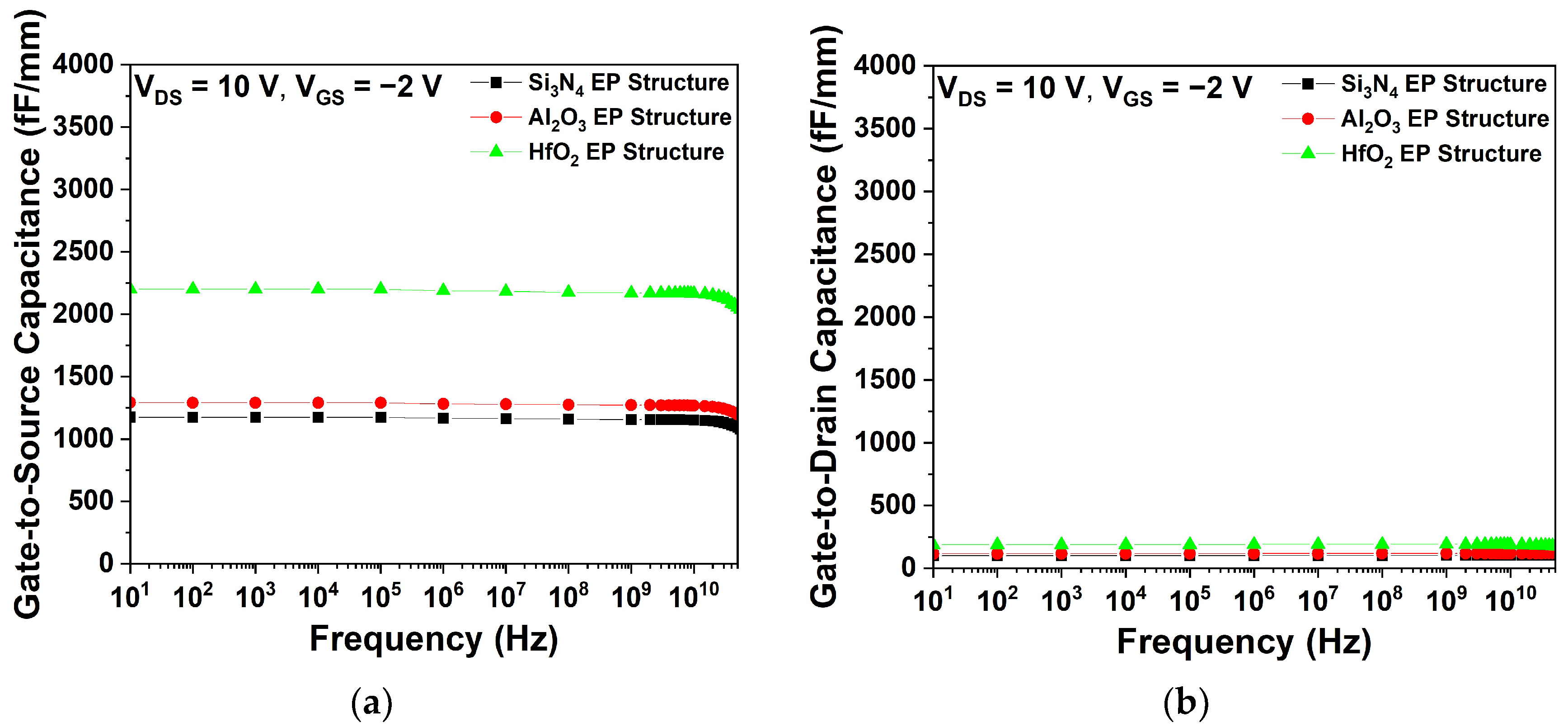 Micromachines 15 01126 g007