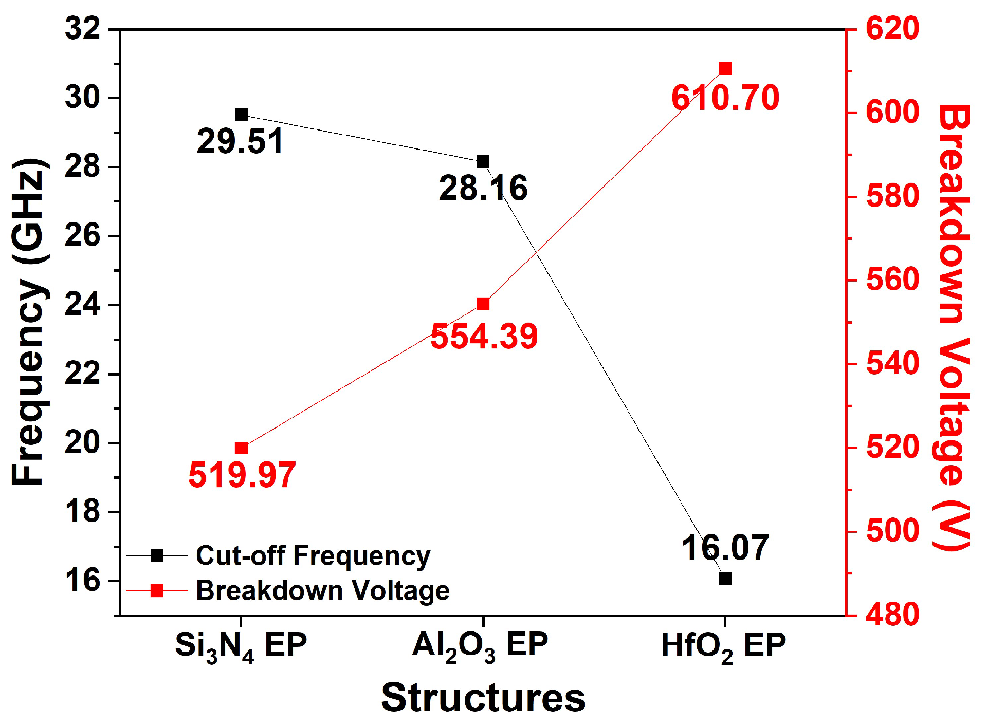 Micromachines 15 01126 g008