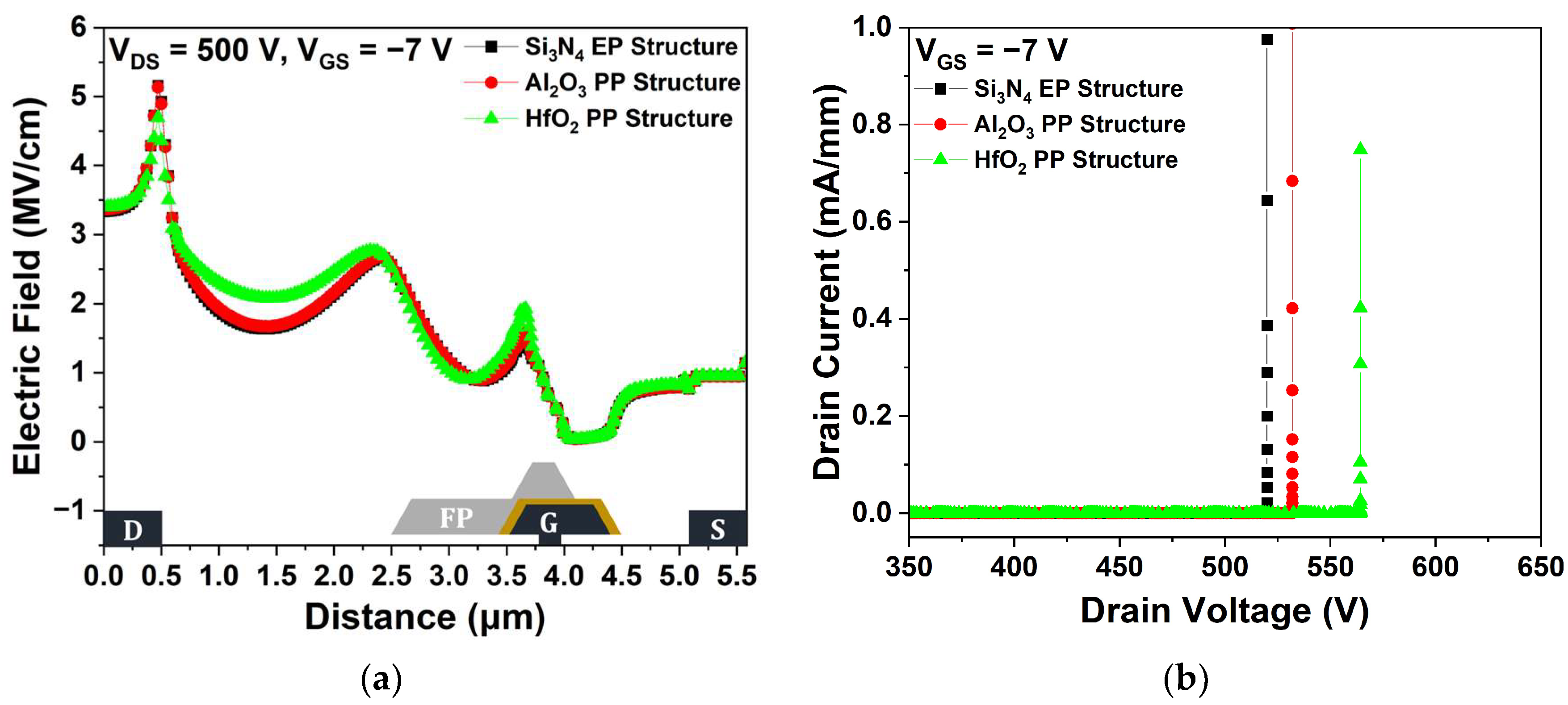 Micromachines 15 01126 g015