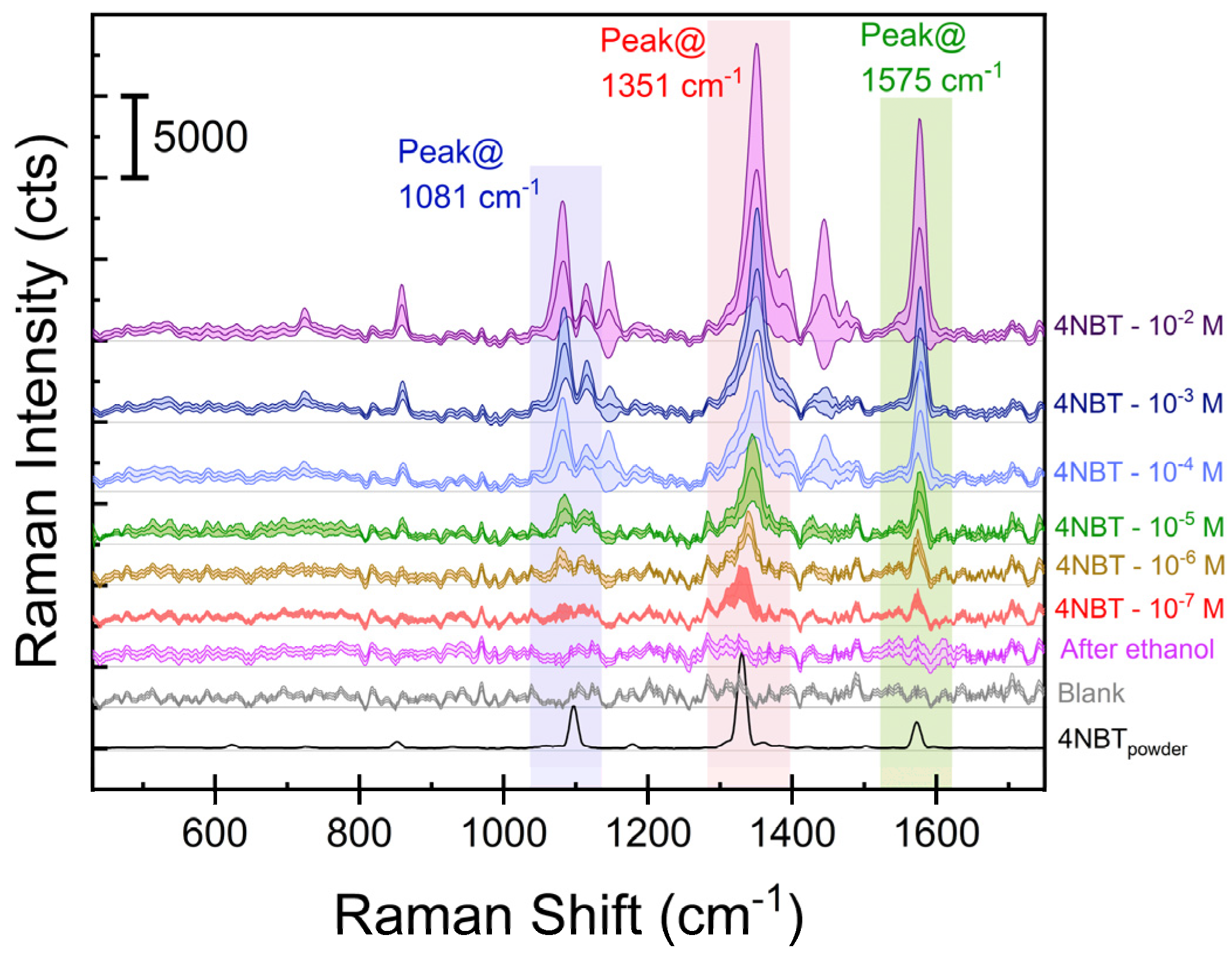 Micromachines 15 01129 g0a2