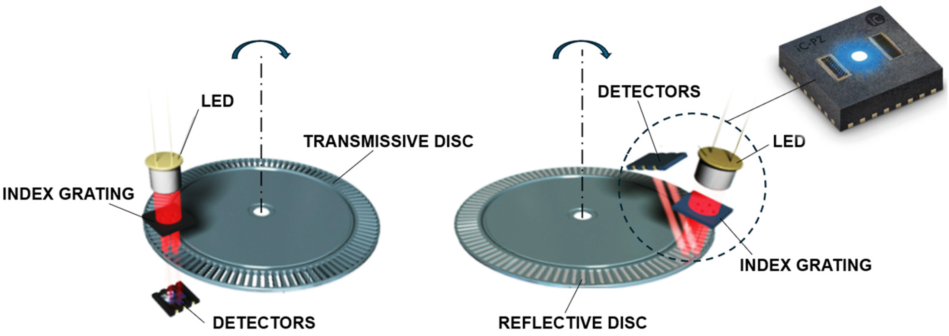 Micromachines 15 01130 g001