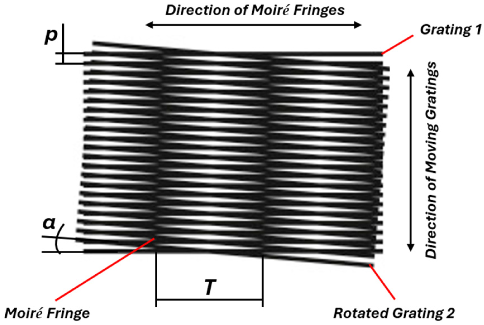 Micromachines 15 01130 g002