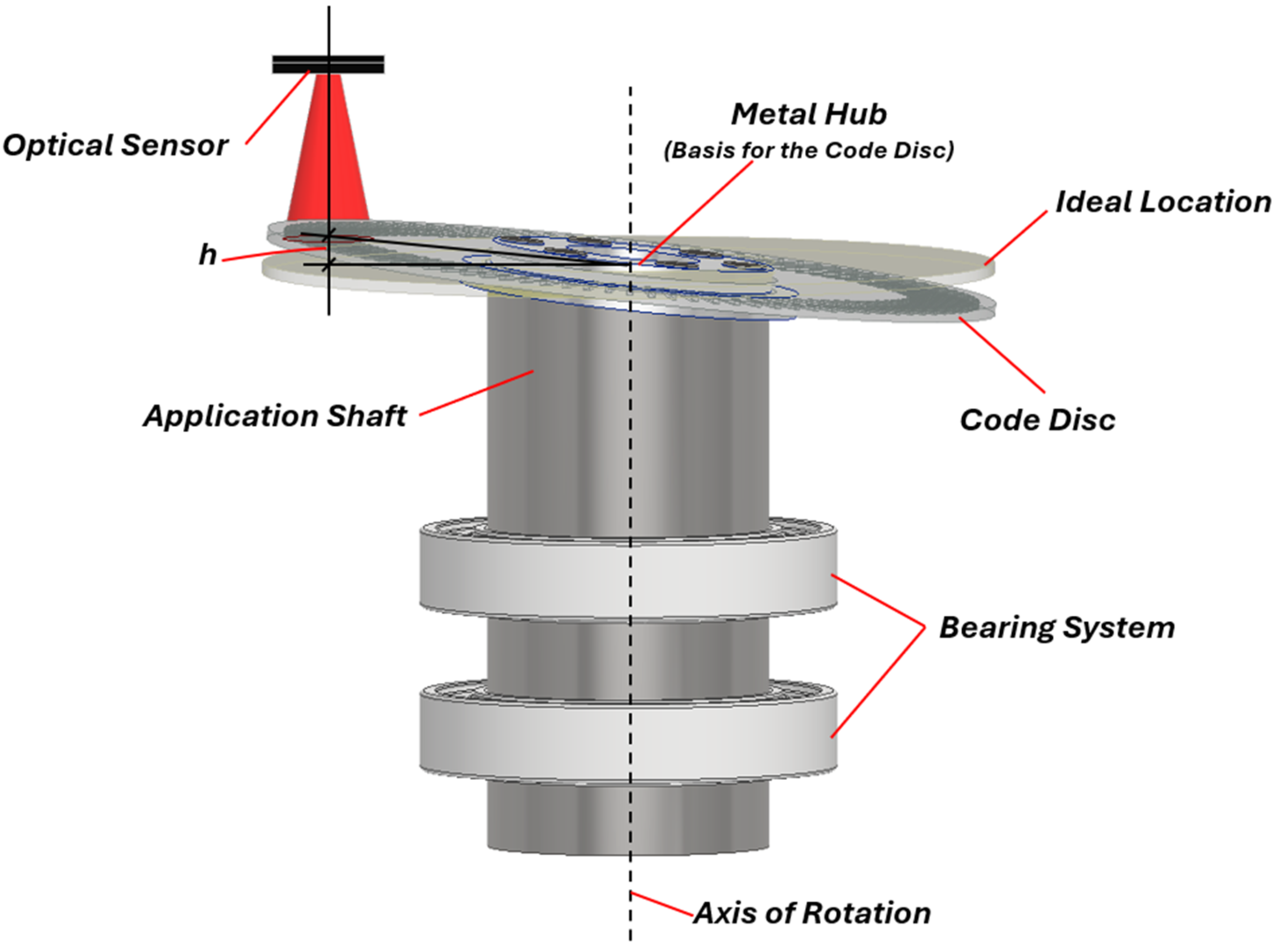 Micromachines 15 01130 g004