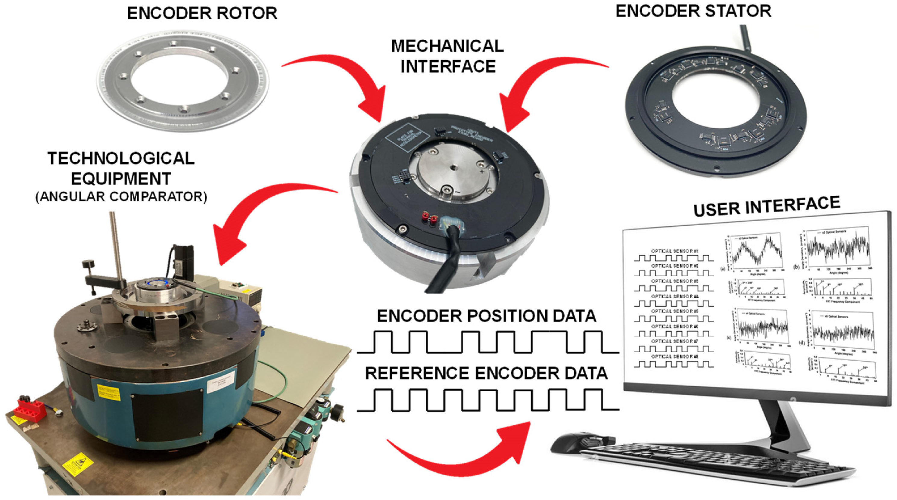 Micromachines 15 01130 g007