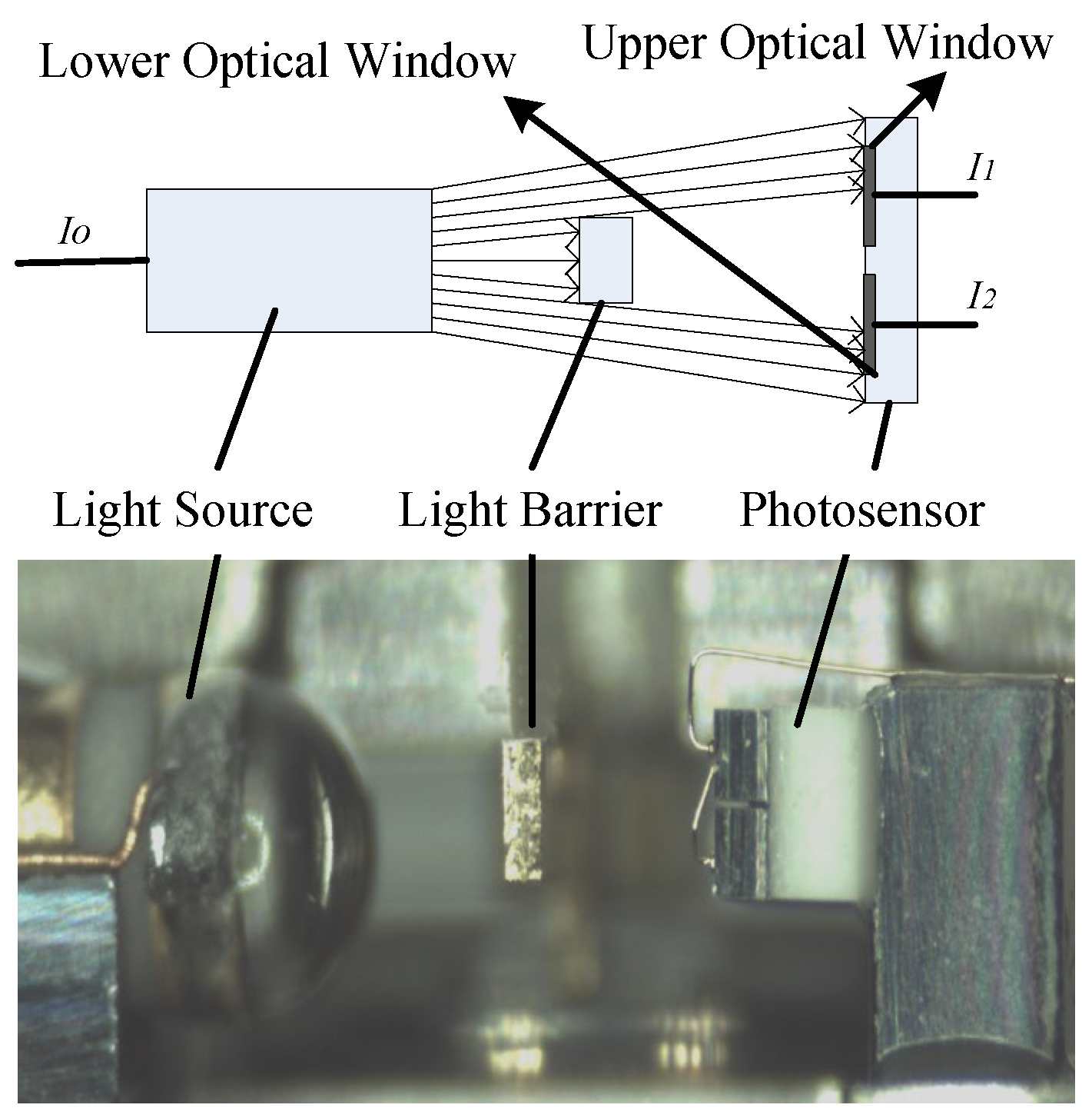 Micromachines 15 01131 g002