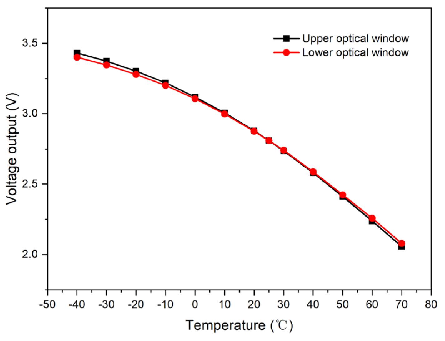 Micromachines 15 01131 g003