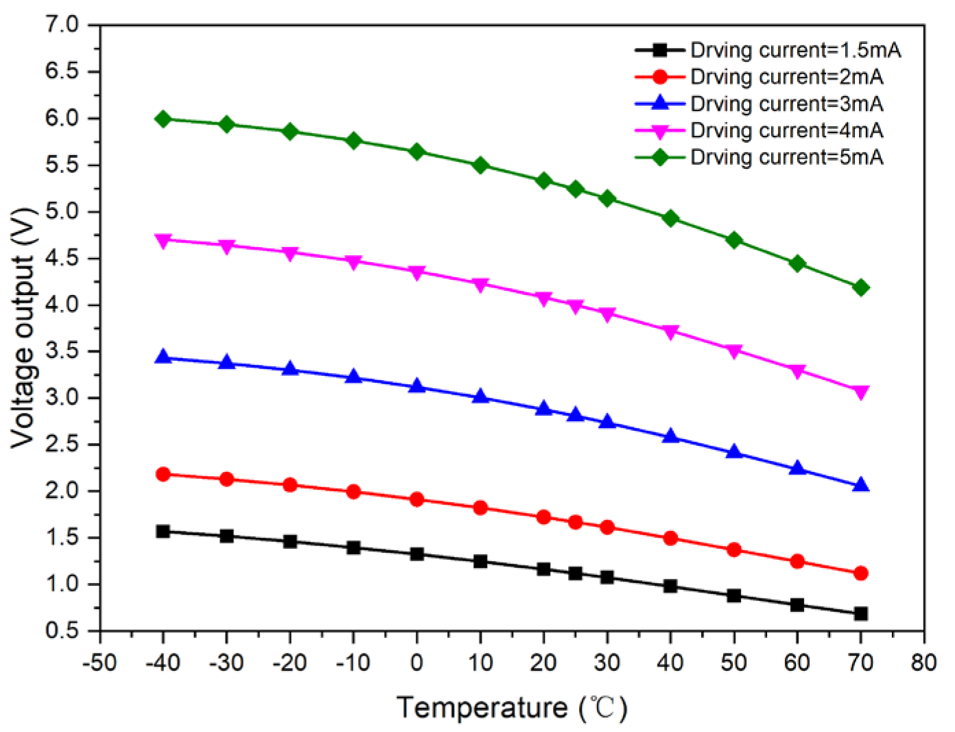 Micromachines 15 01131 g004