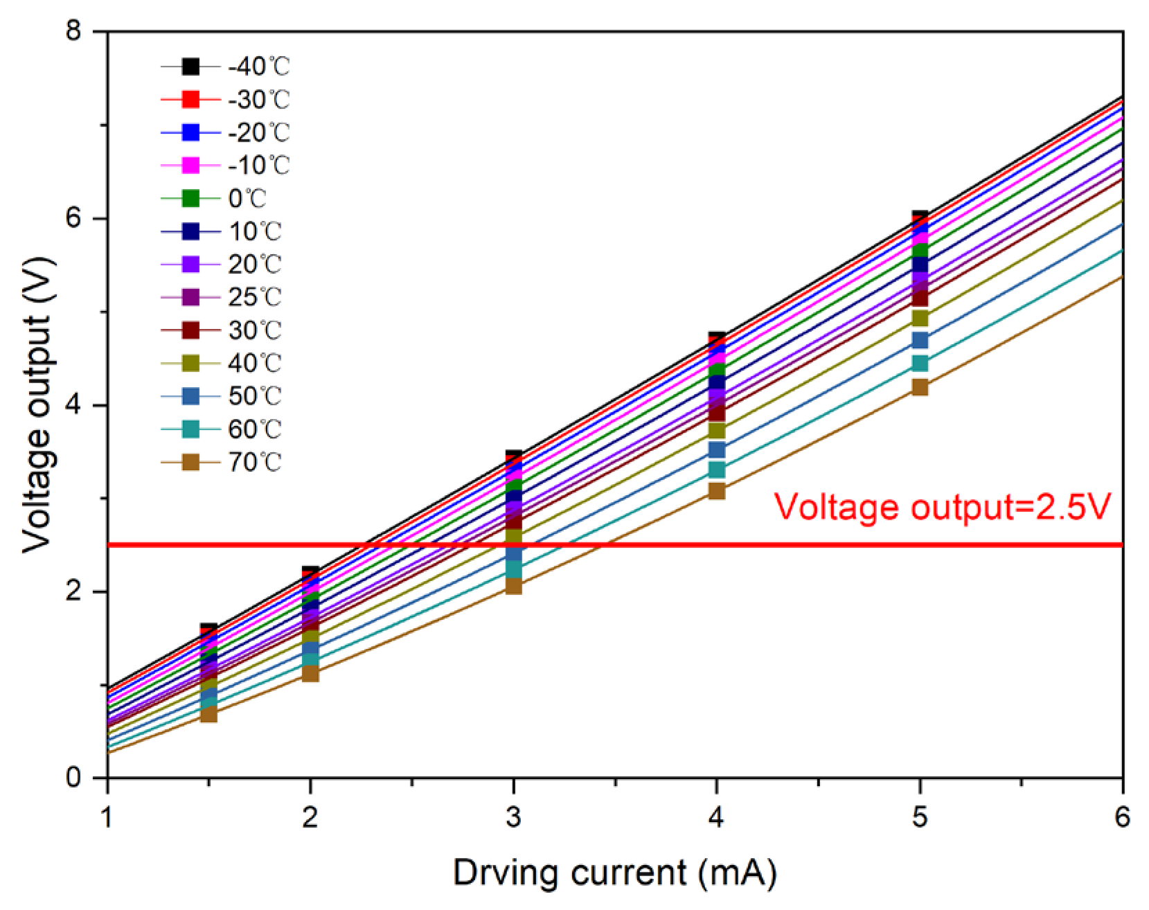 Micromachines 15 01131 g005