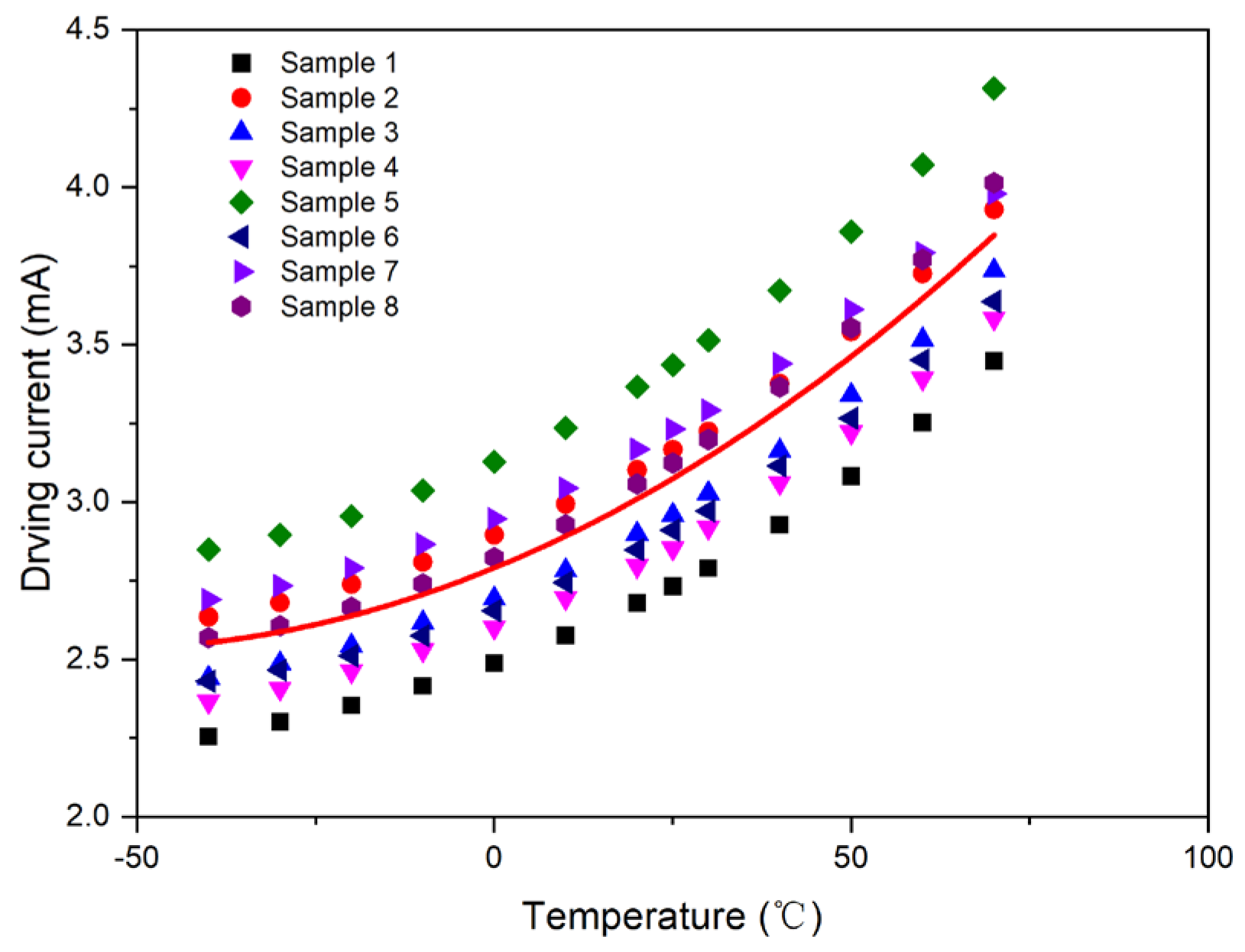 Micromachines 15 01131 g013
