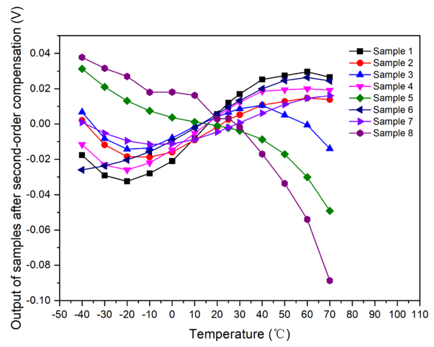 Micromachines 15 01131 g014