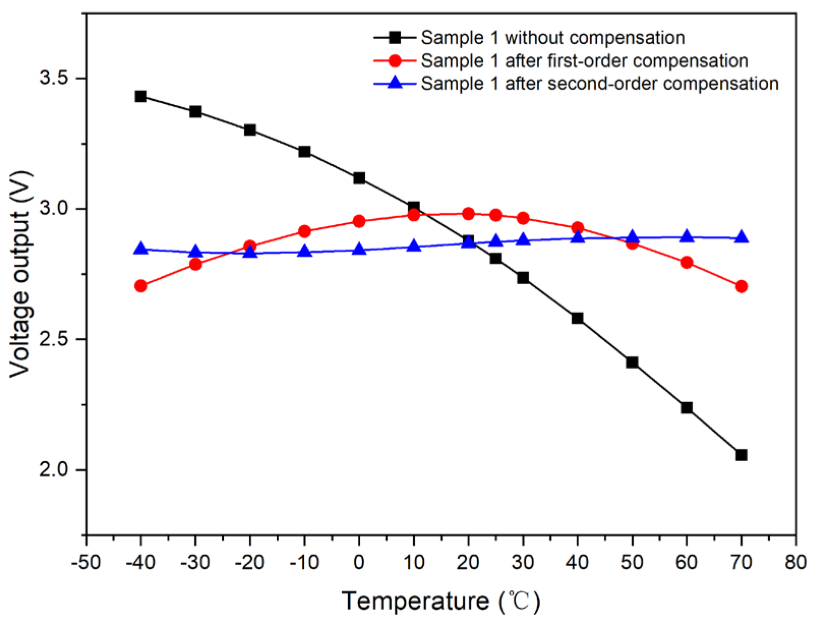 Micromachines 15 01131 g015