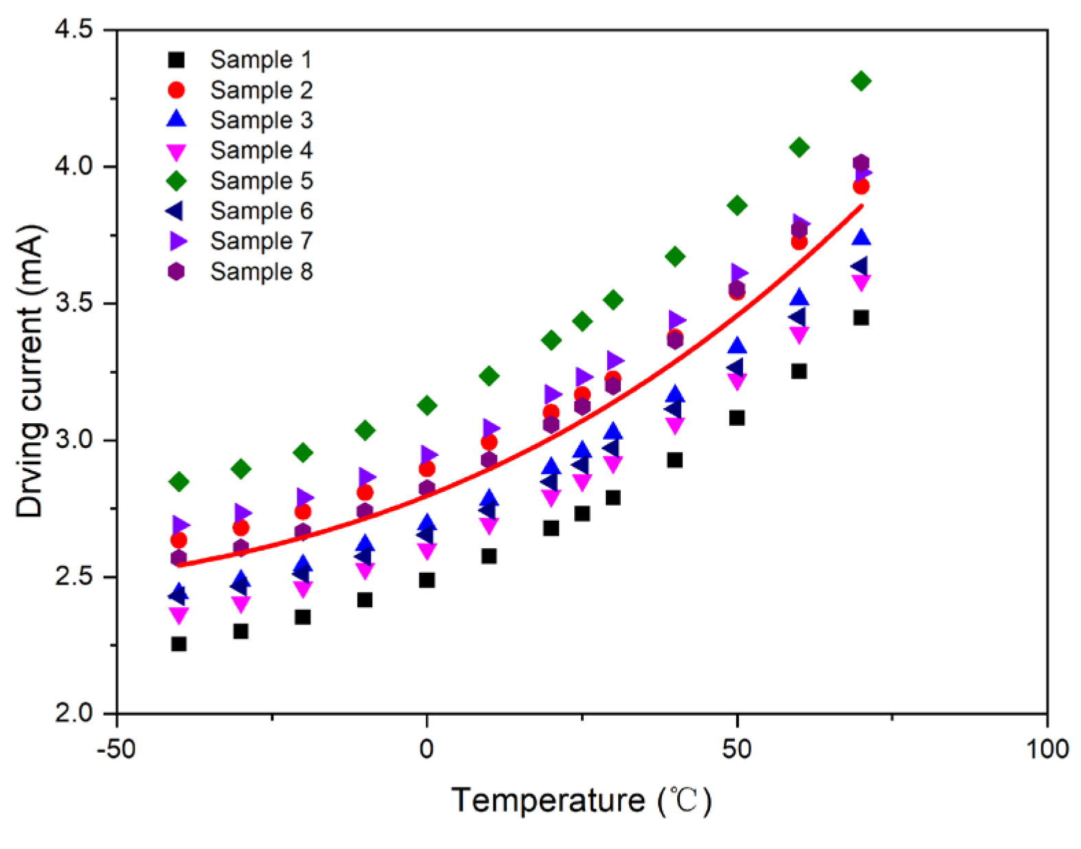 Micromachines 15 01131 g018