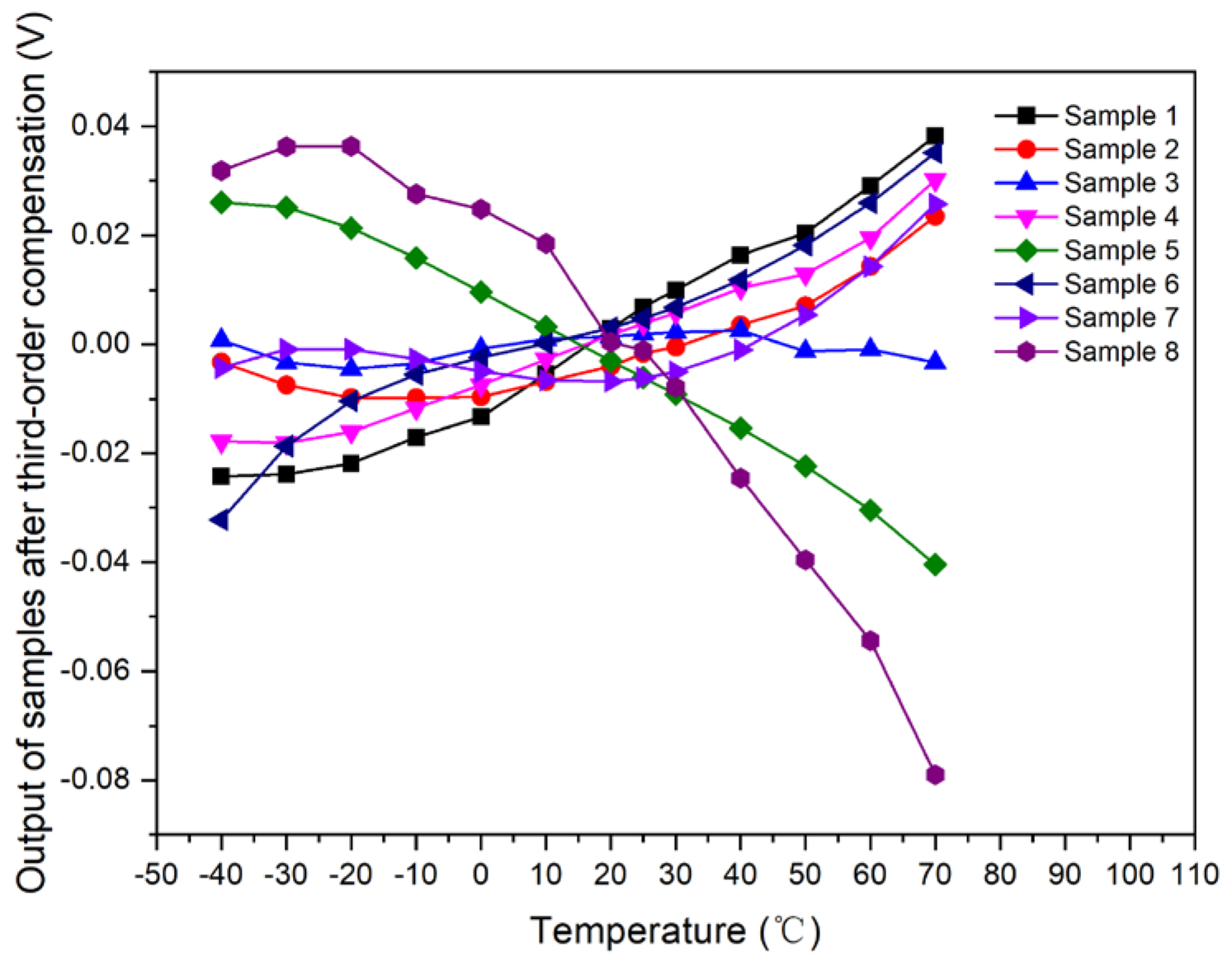 Micromachines 15 01131 g019