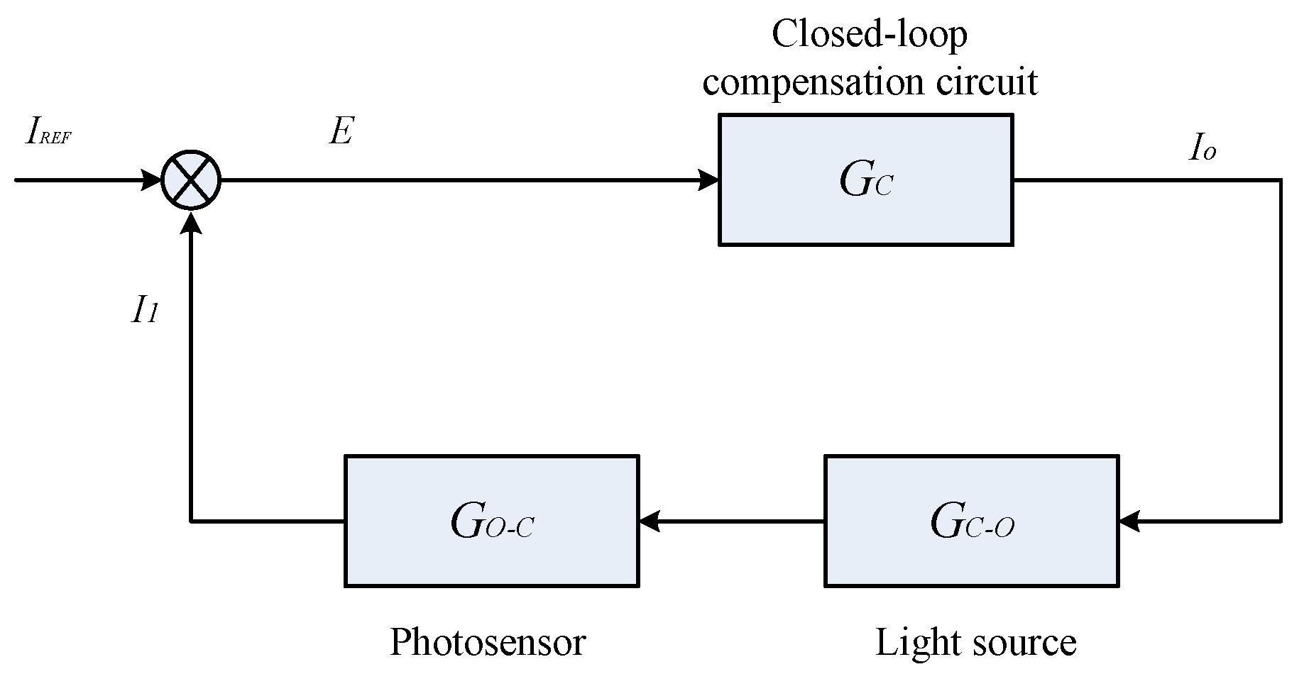 Micromachines 15 01131 g022