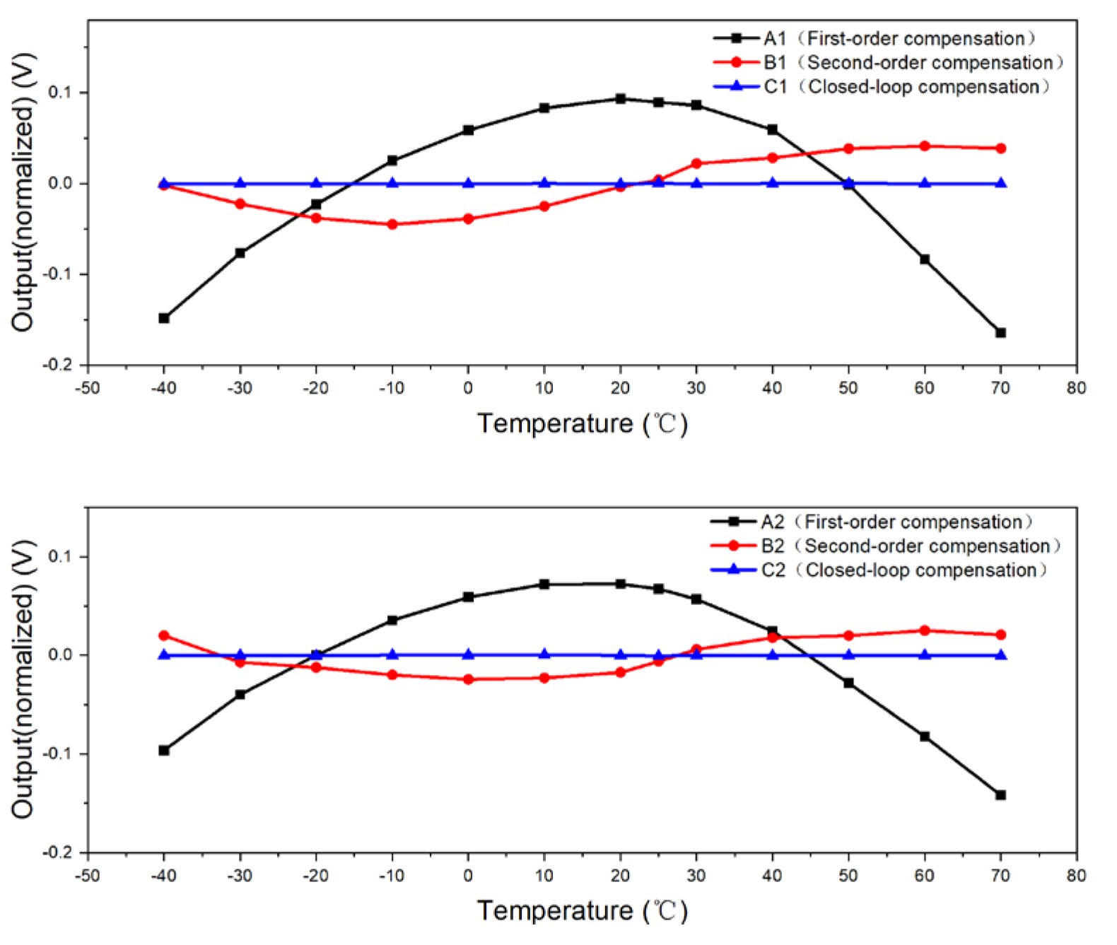 Micromachines 15 01131 g027