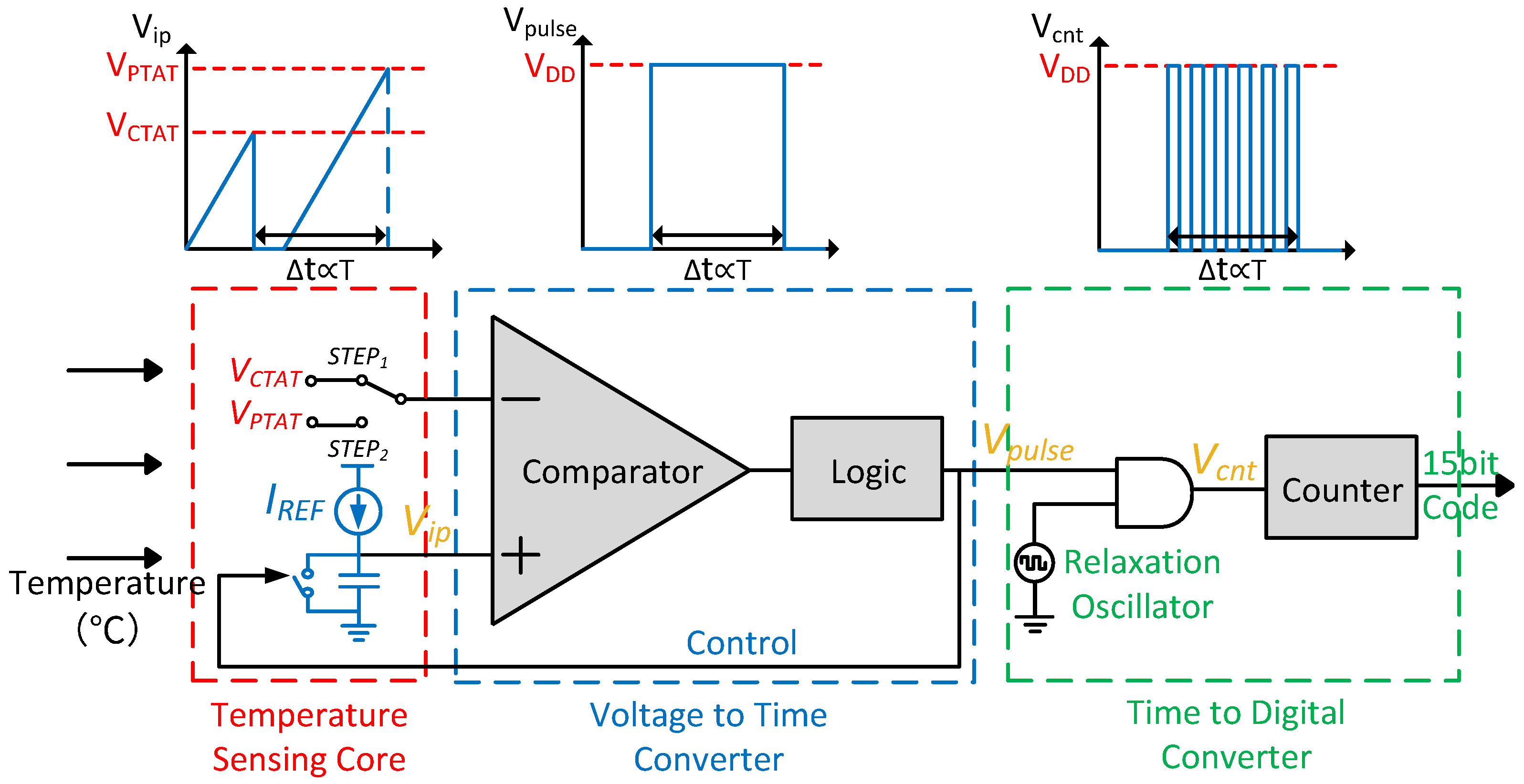 Micromachines 15 01132 g002