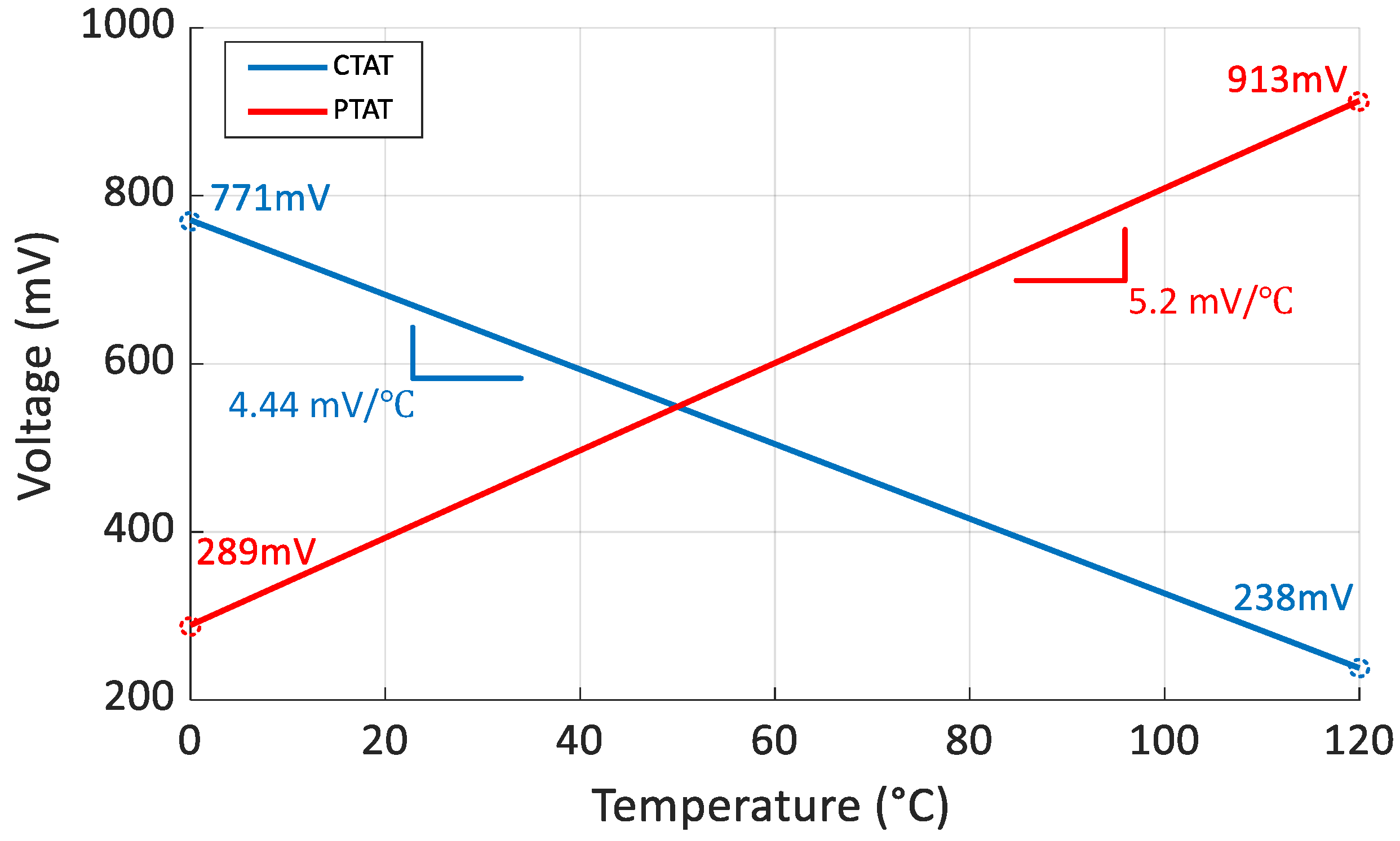 Micromachines 15 01132 g011