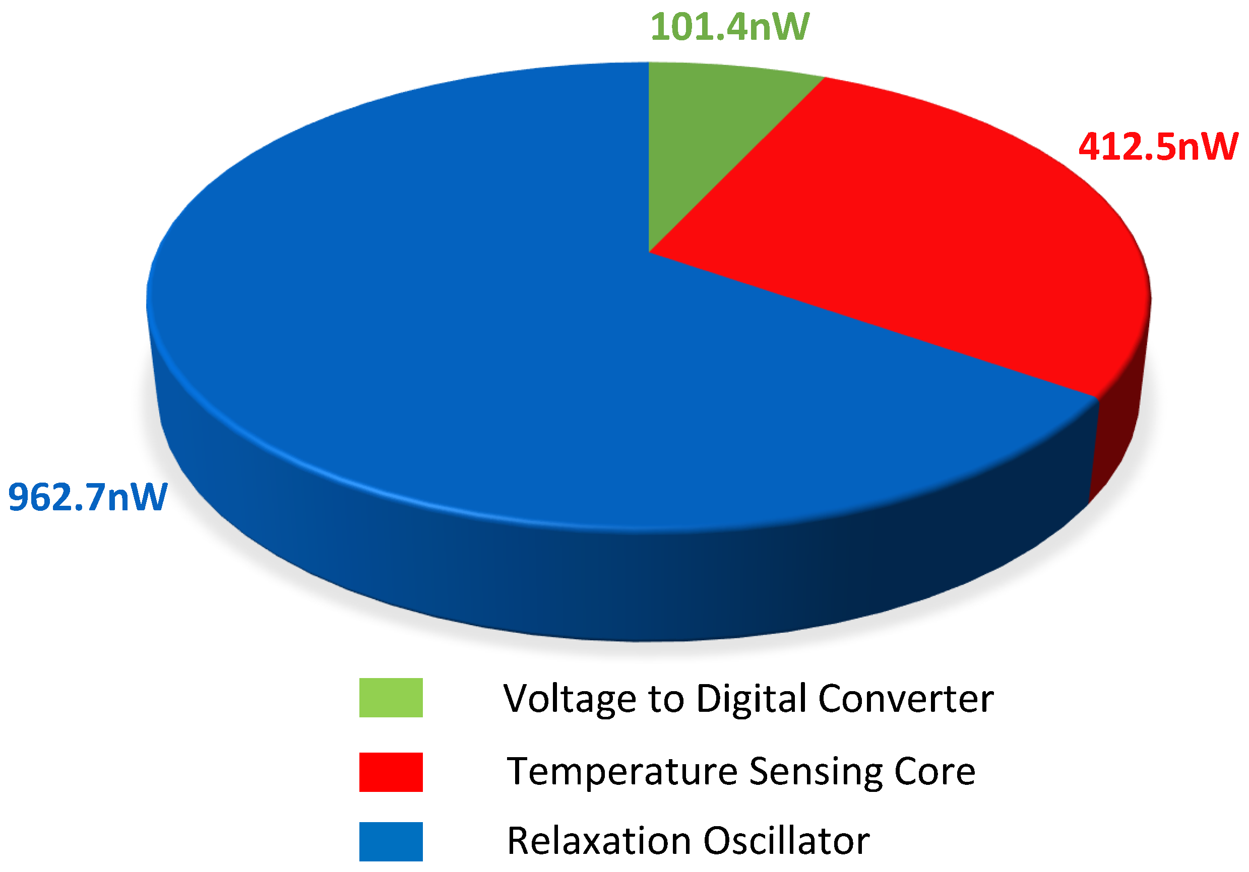 Micromachines 15 01132 g014