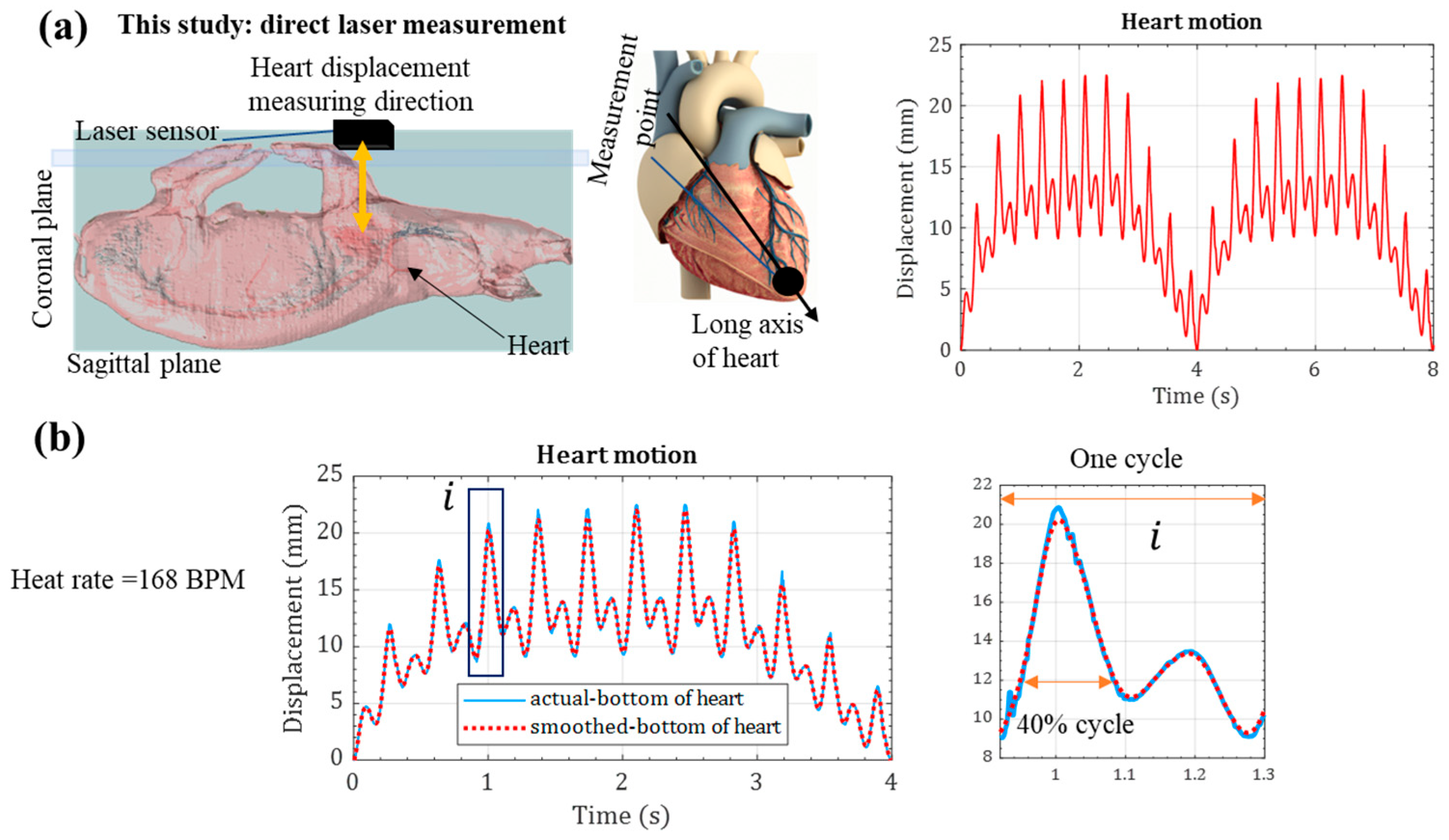Micromachines 15 01133 g003