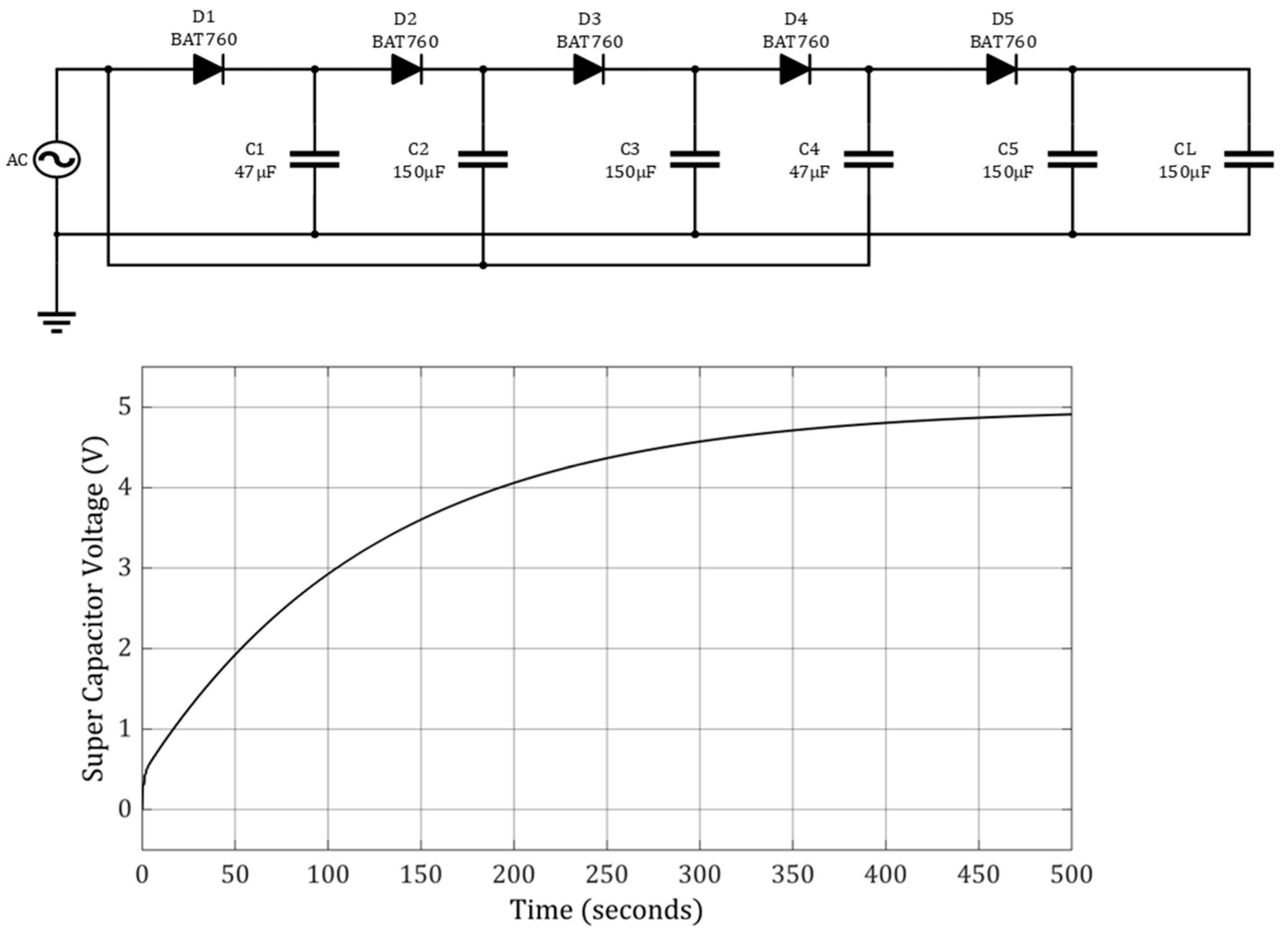 Micromachines 15 01133 g011