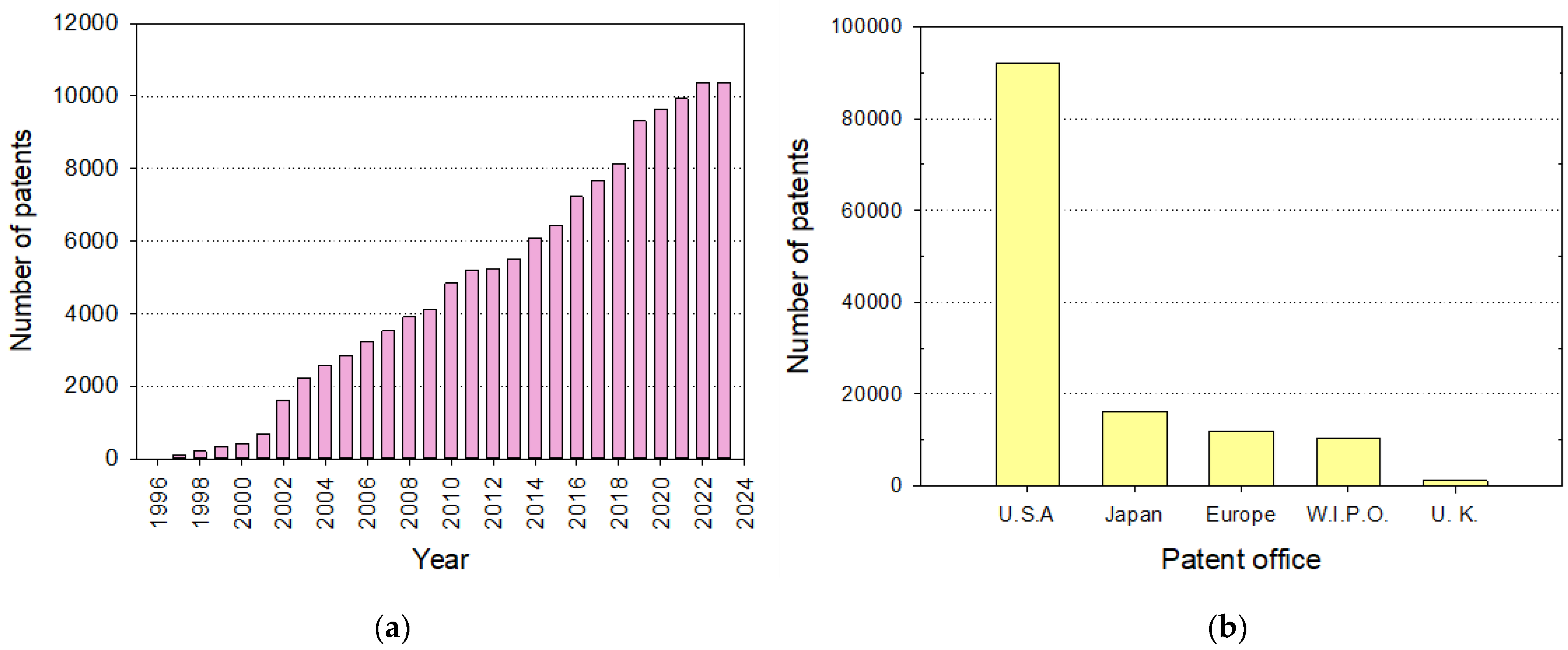 Micromachines 15 01137 g008
