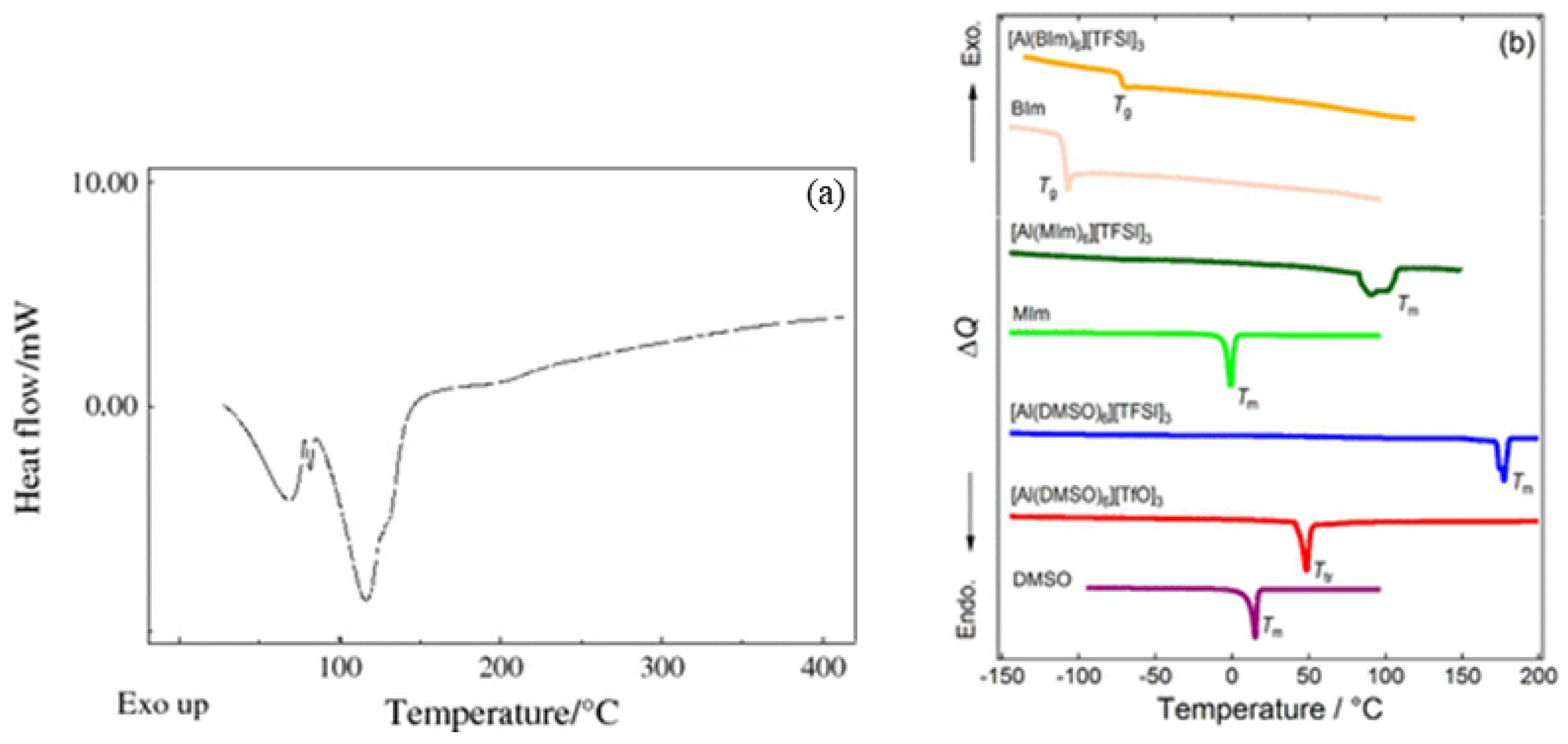 Micromachines 15 01140 g004