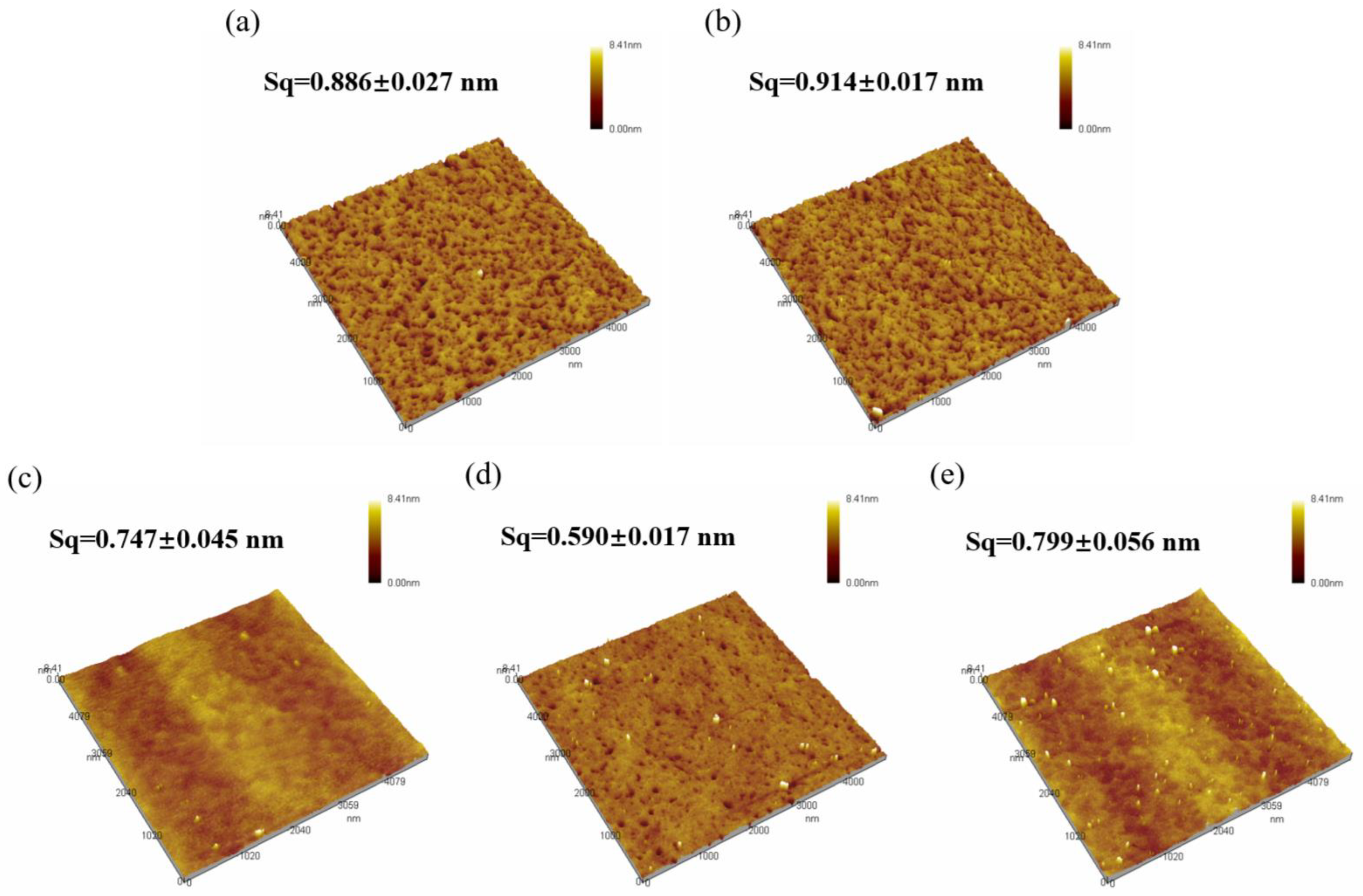 Micromachines 15 01140 g006
