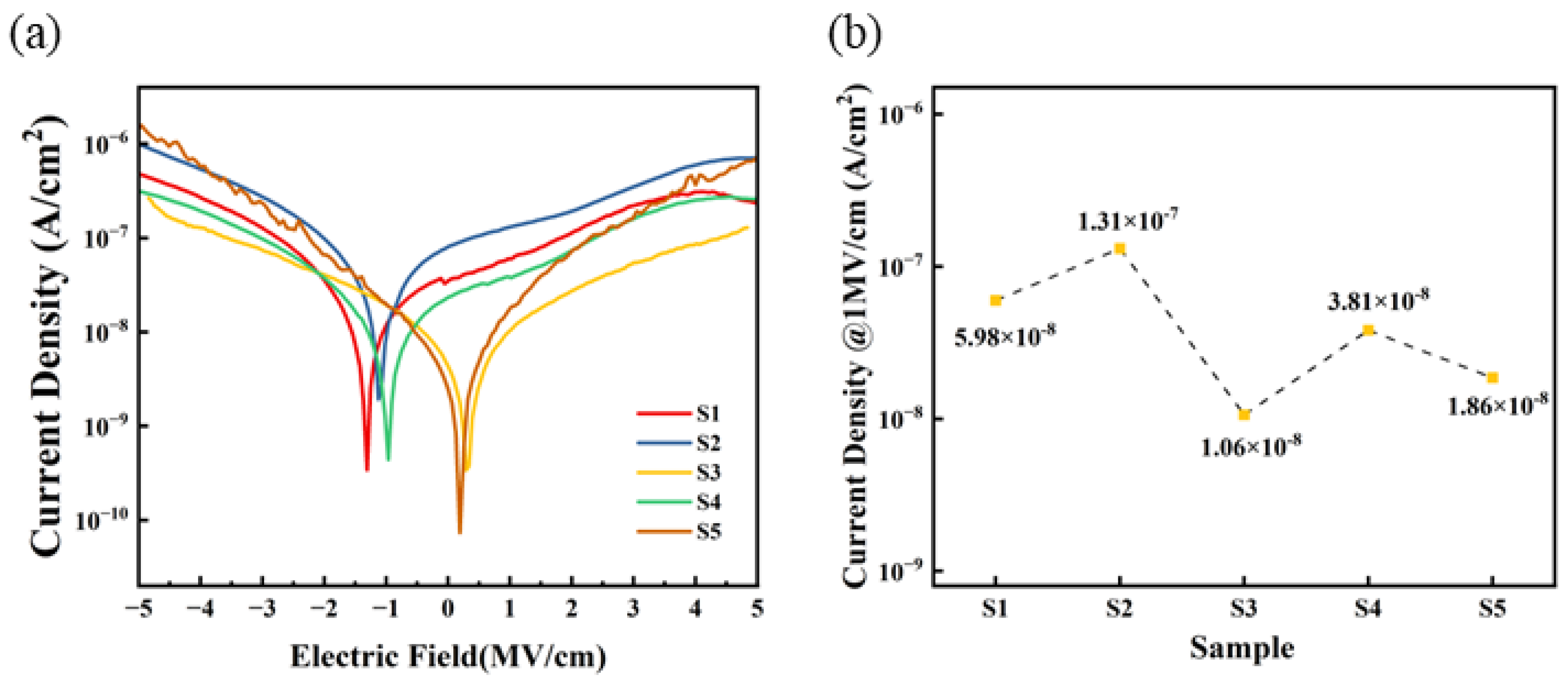 Micromachines 15 01140 g010