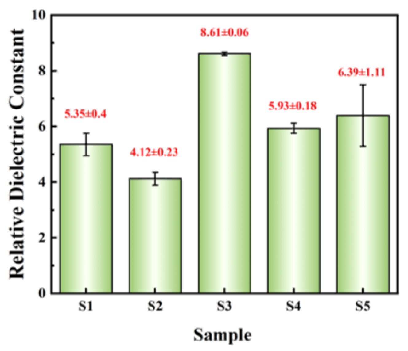 Micromachines 15 01140 g012
