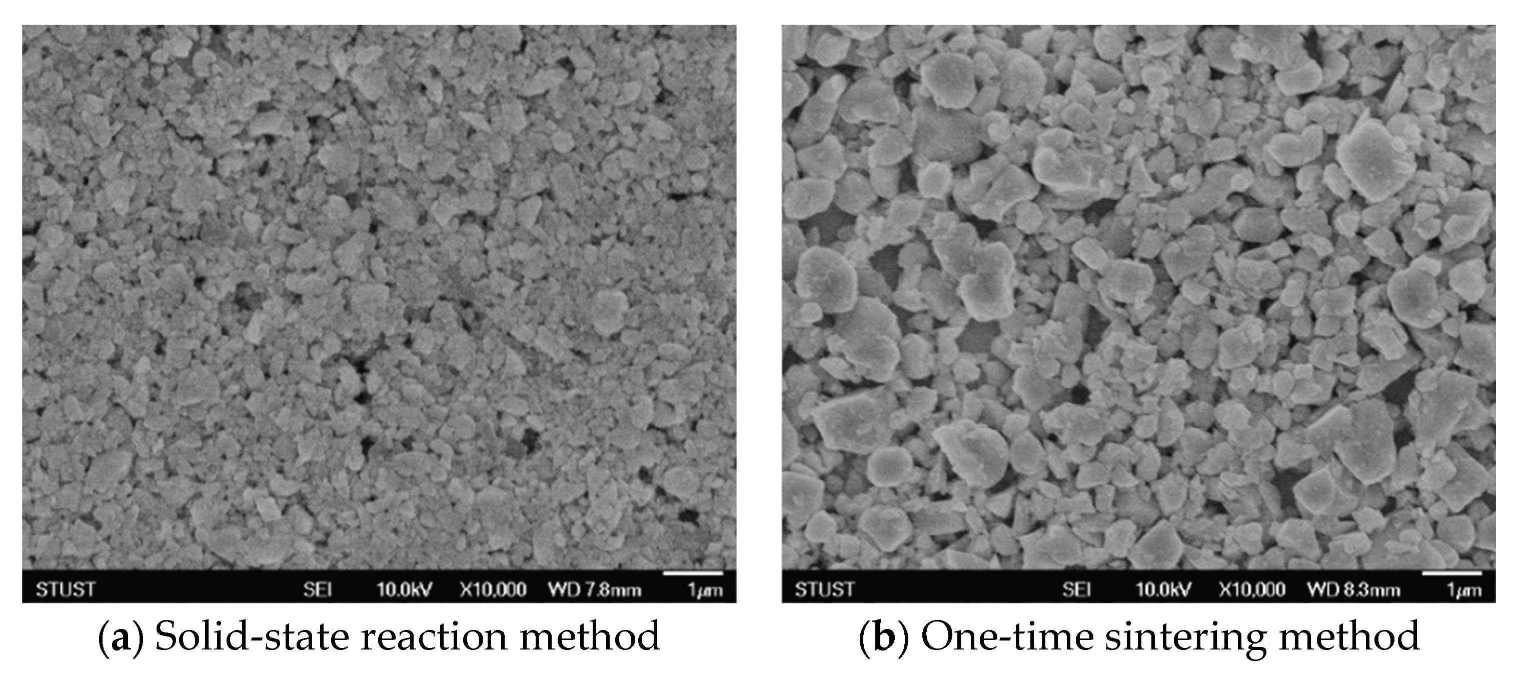 Micromachines 15 01143 g003