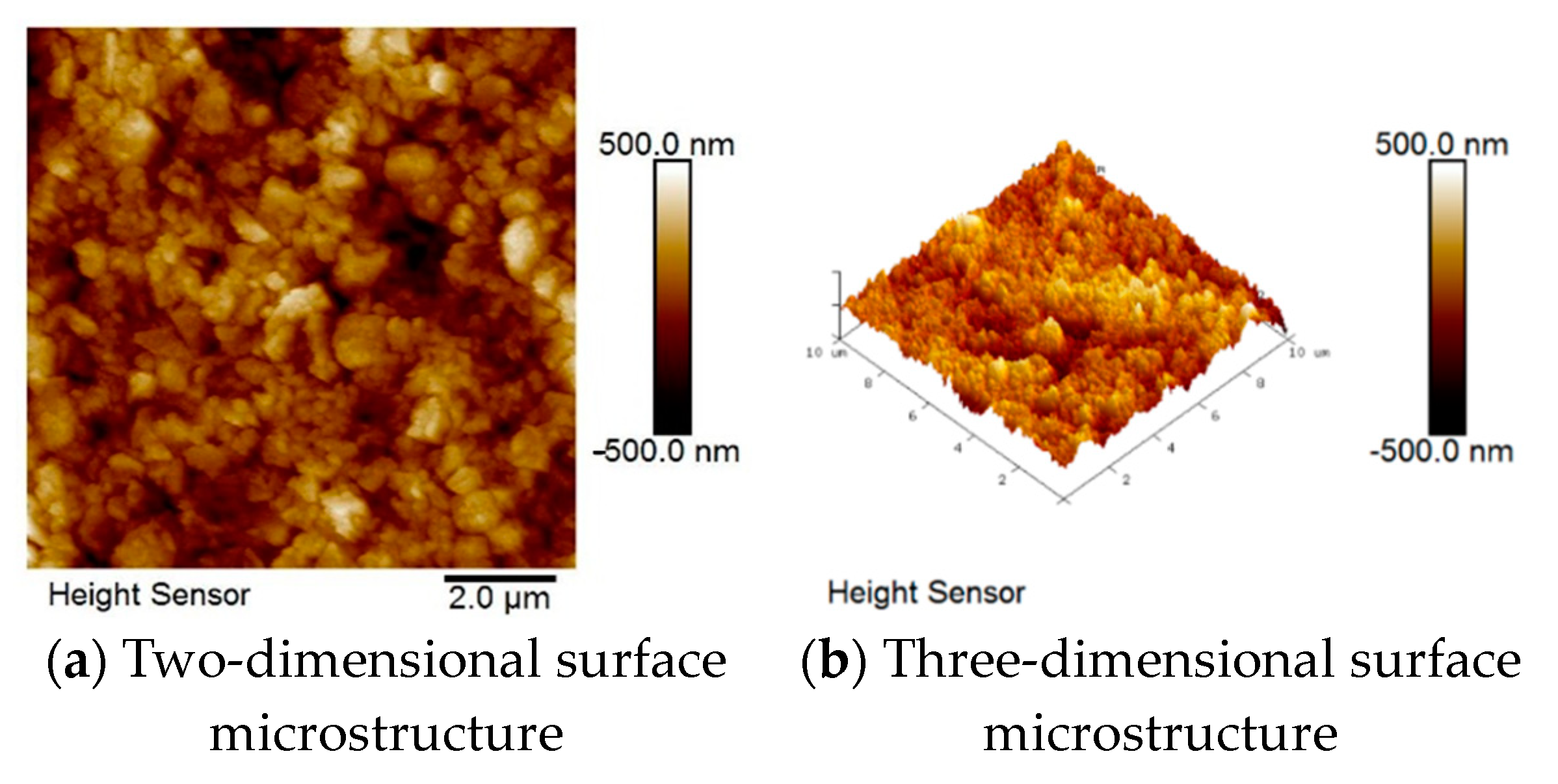 Micromachines 15 01143 g004