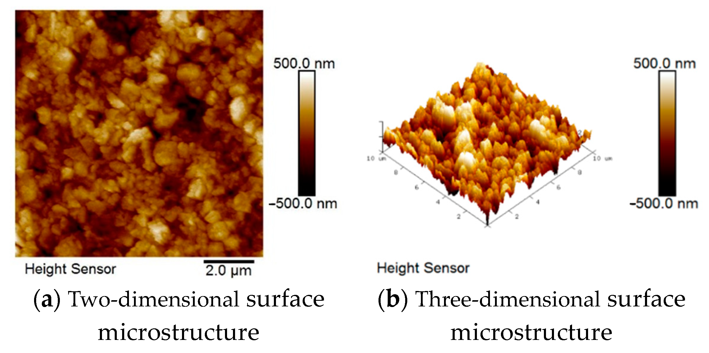 Micromachines 15 01143 g005
