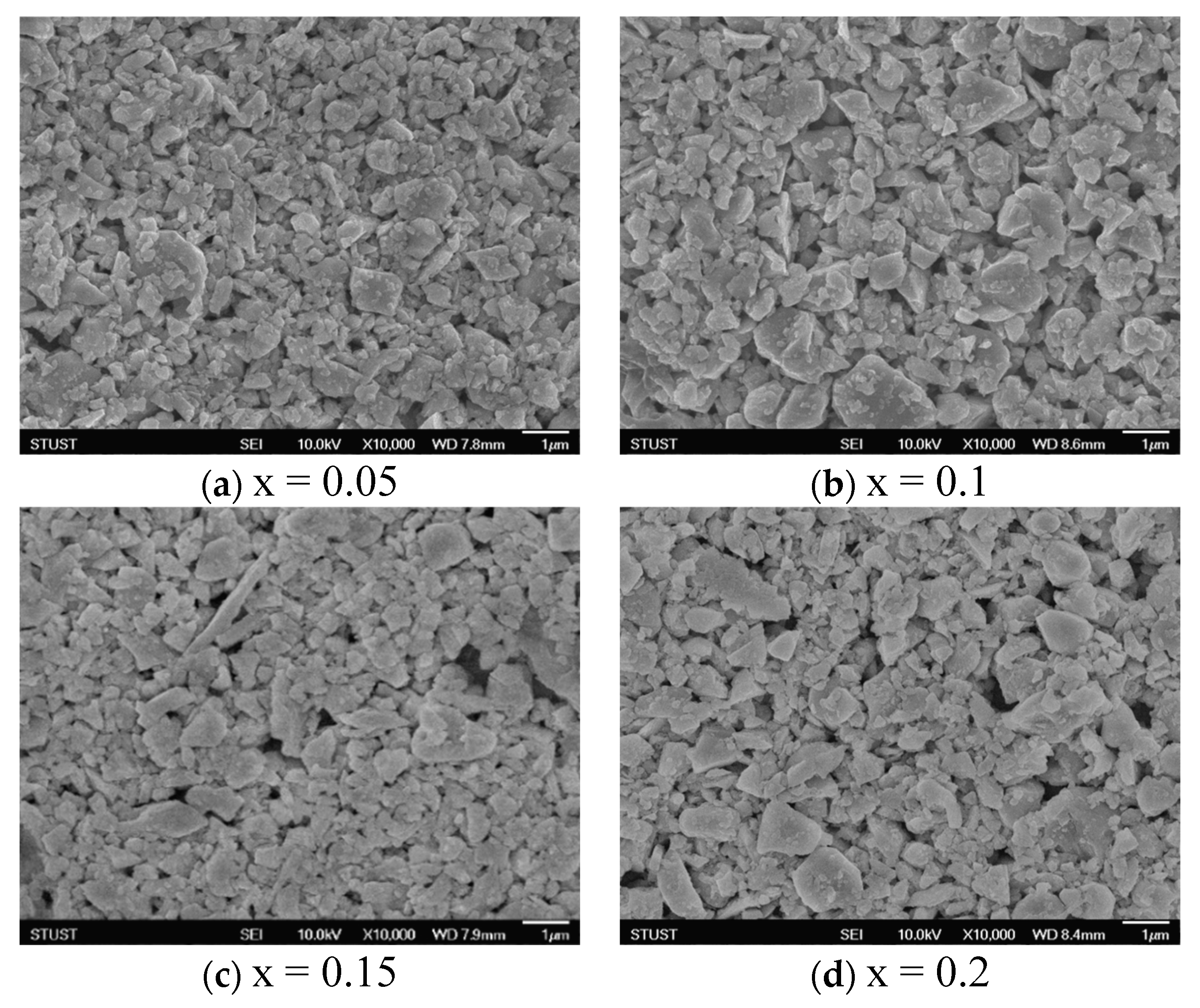 Micromachines 15 01143 g007