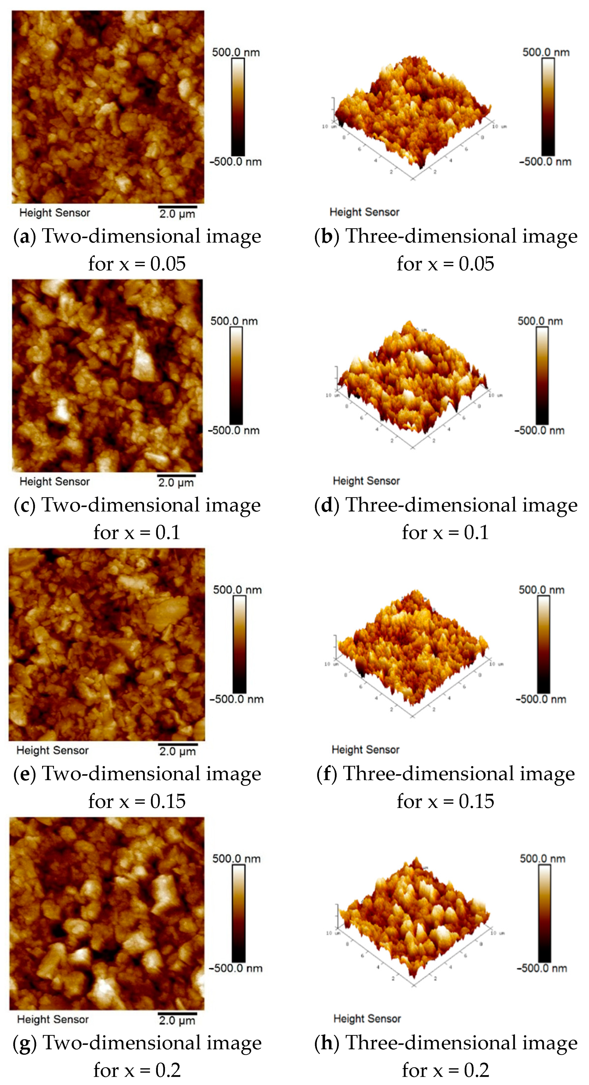 Micromachines 15 01143 g008