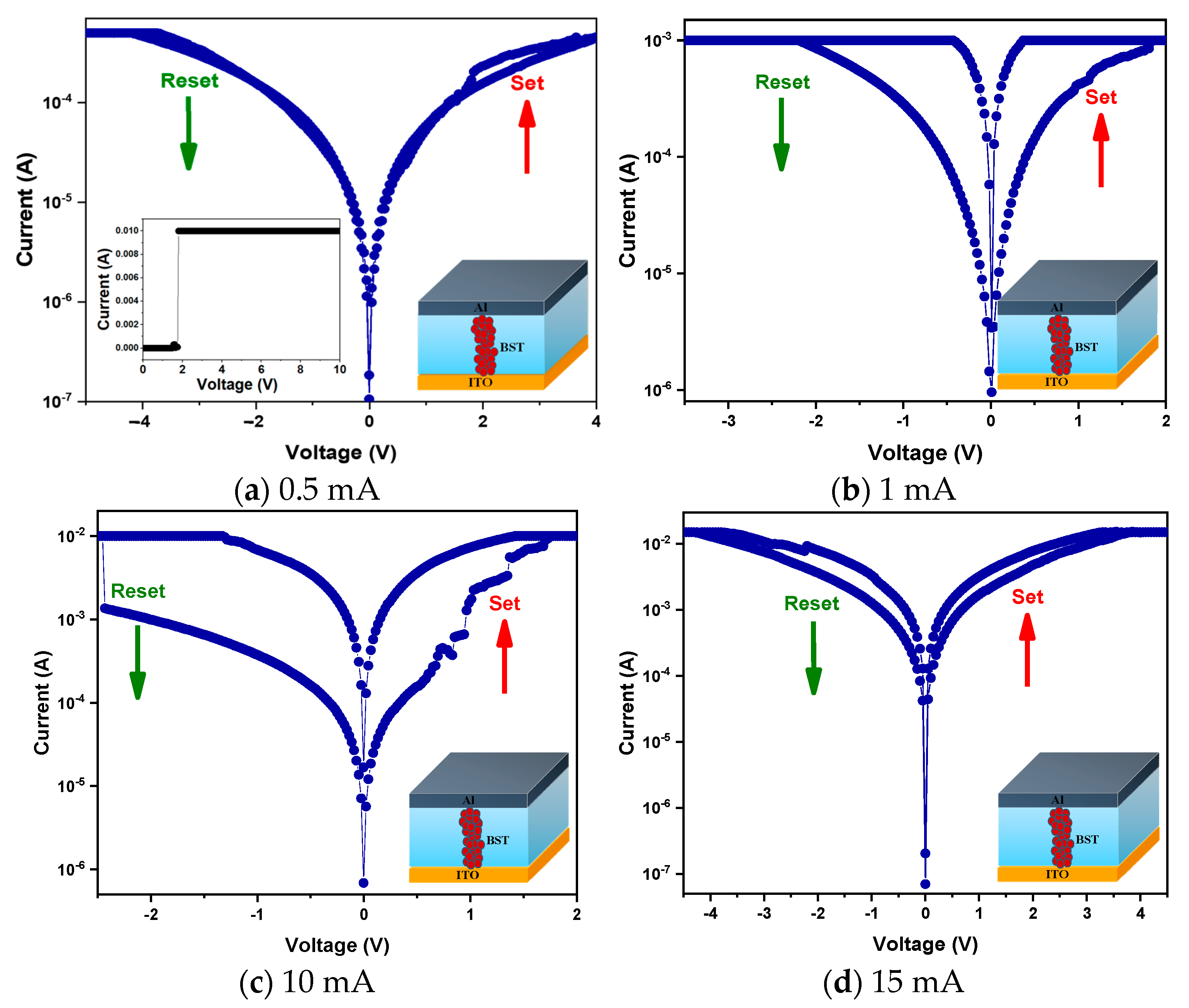Micromachines 15 01143 g009