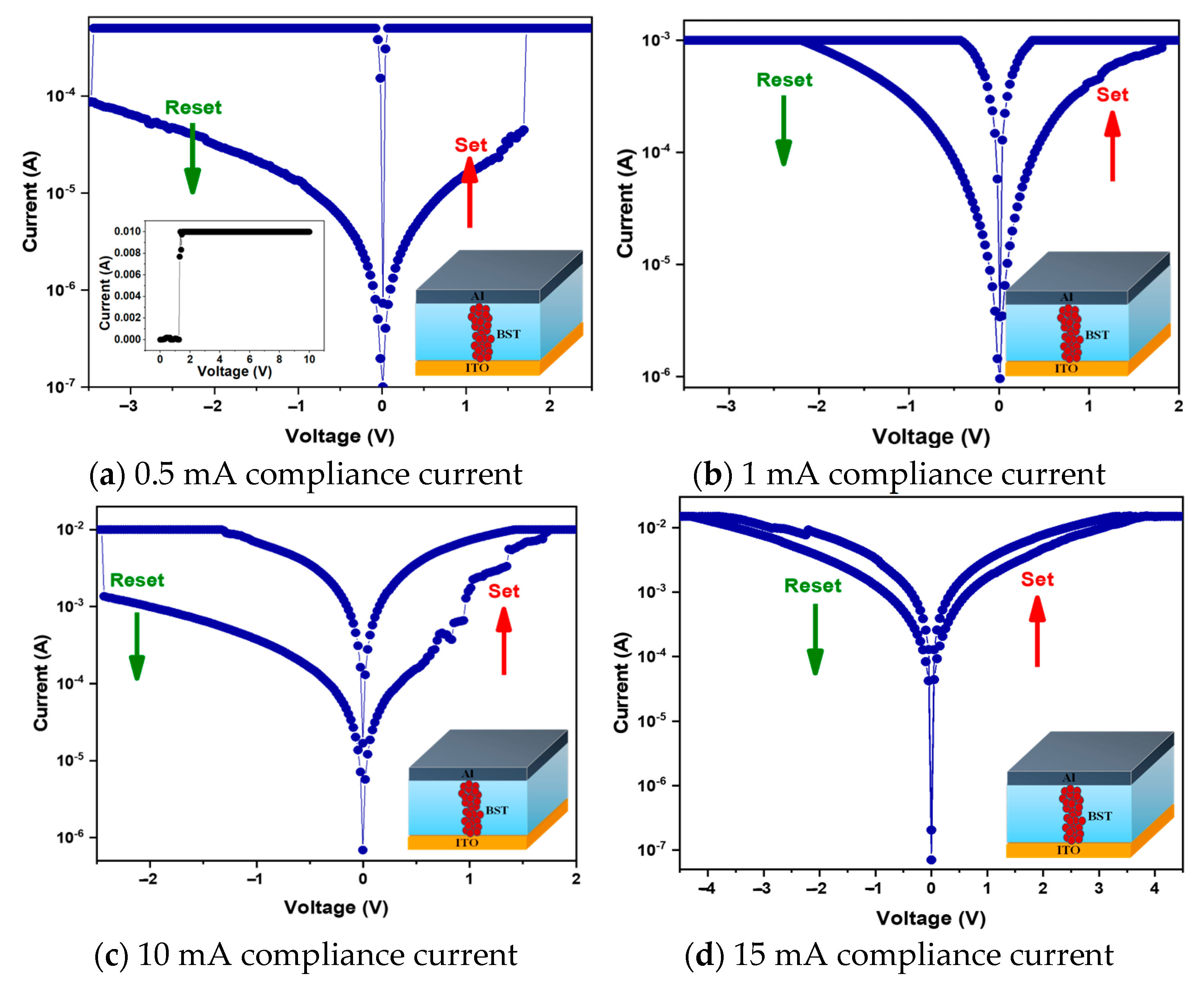 Micromachines 15 01143 g010