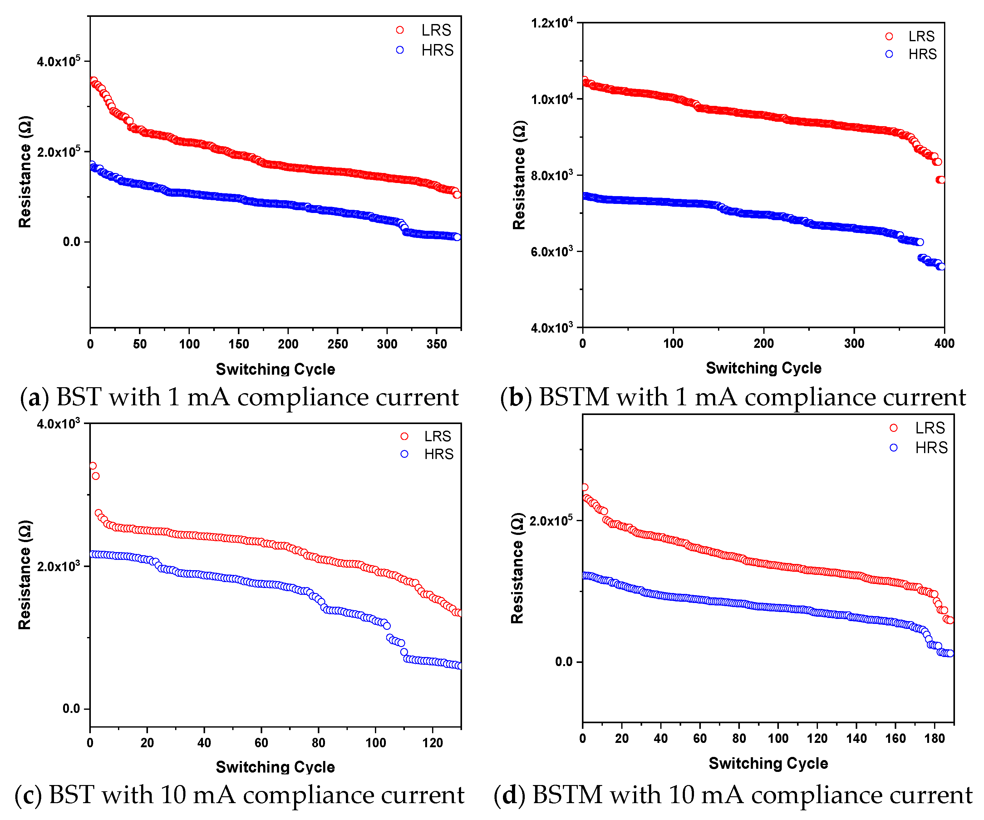 Micromachines 15 01143 g011