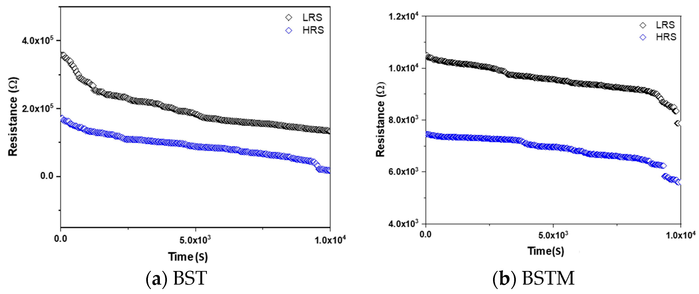 Micromachines 15 01143 g012